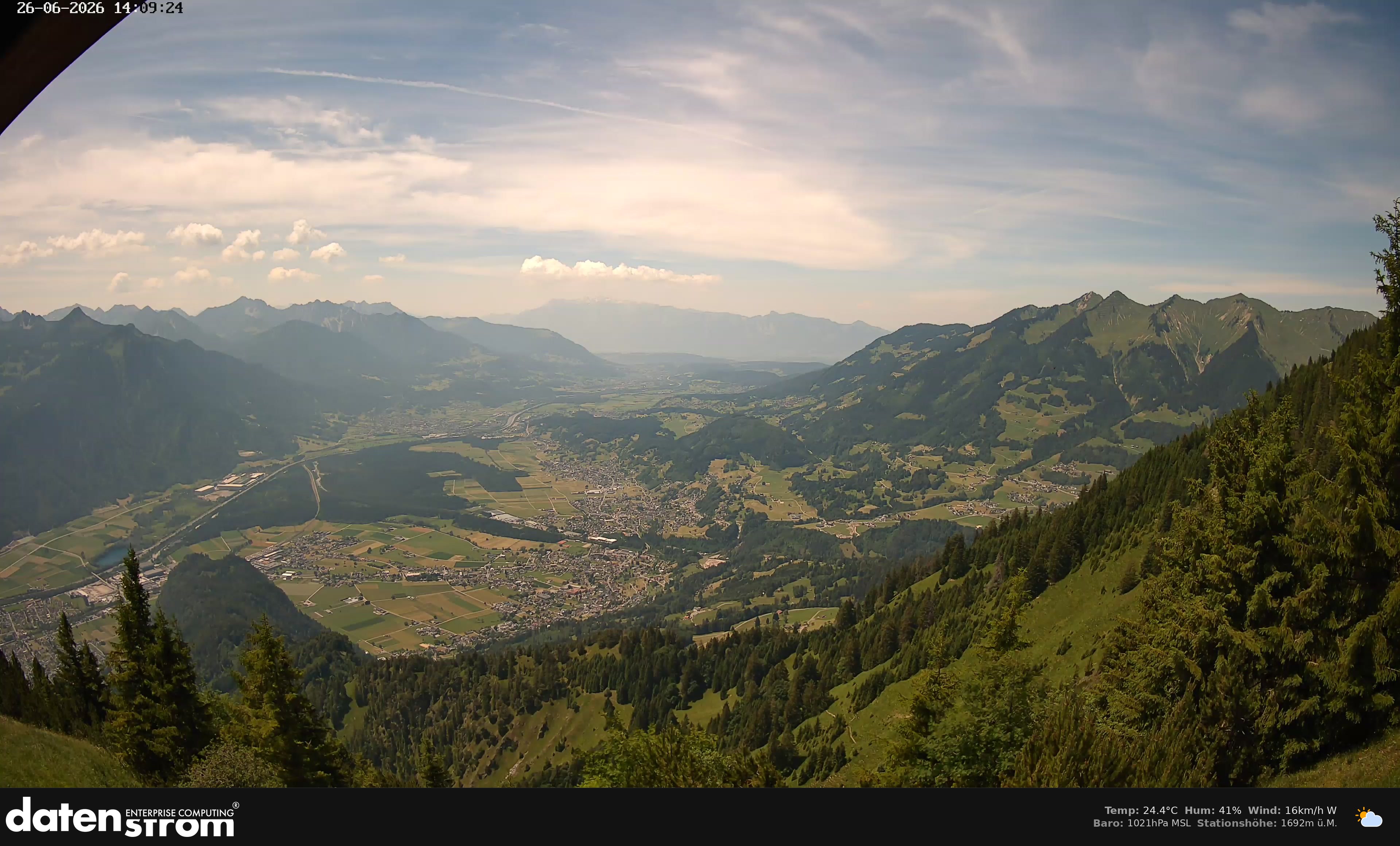 Bludenz - Walgau