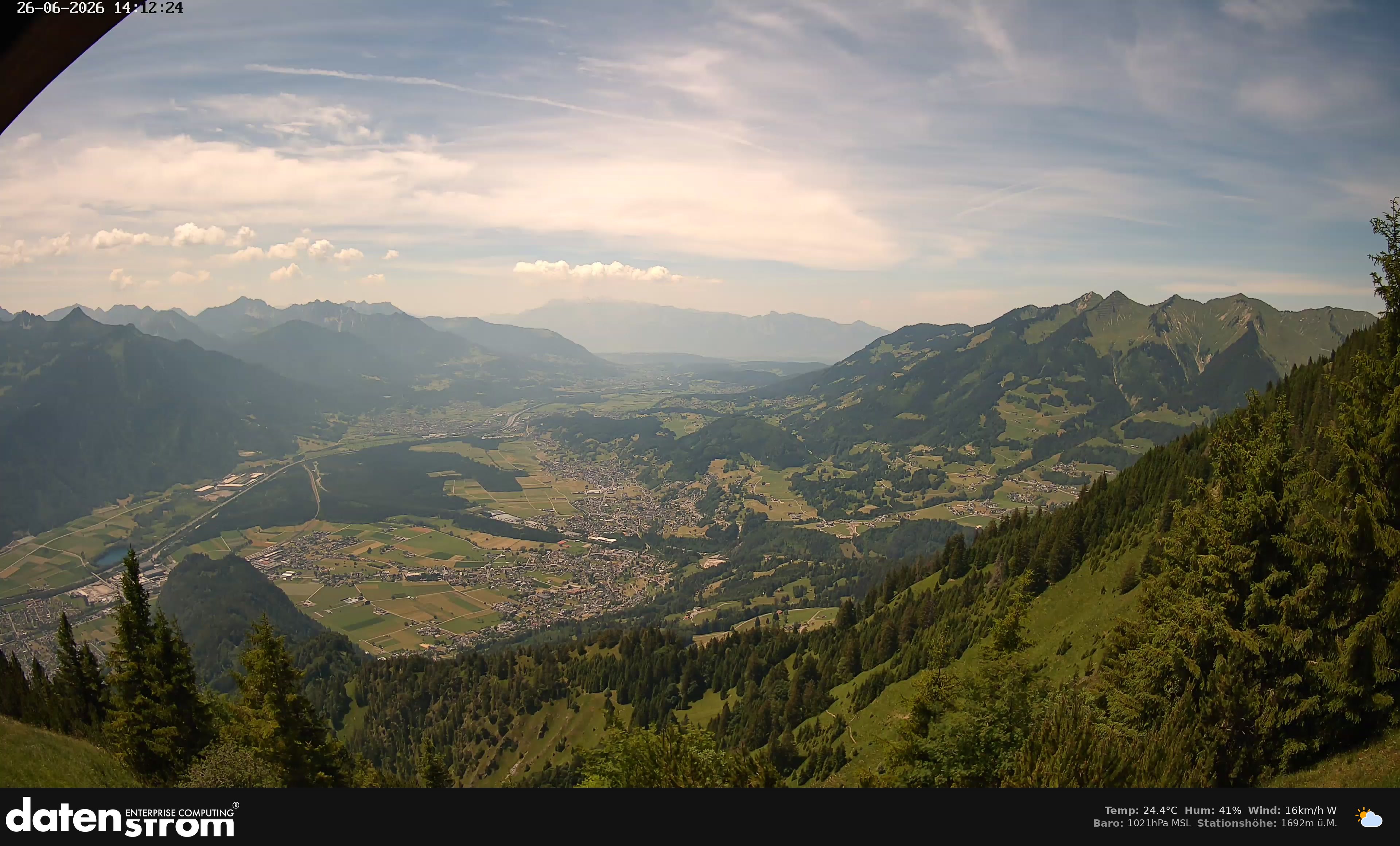 Bludenz - Walgau