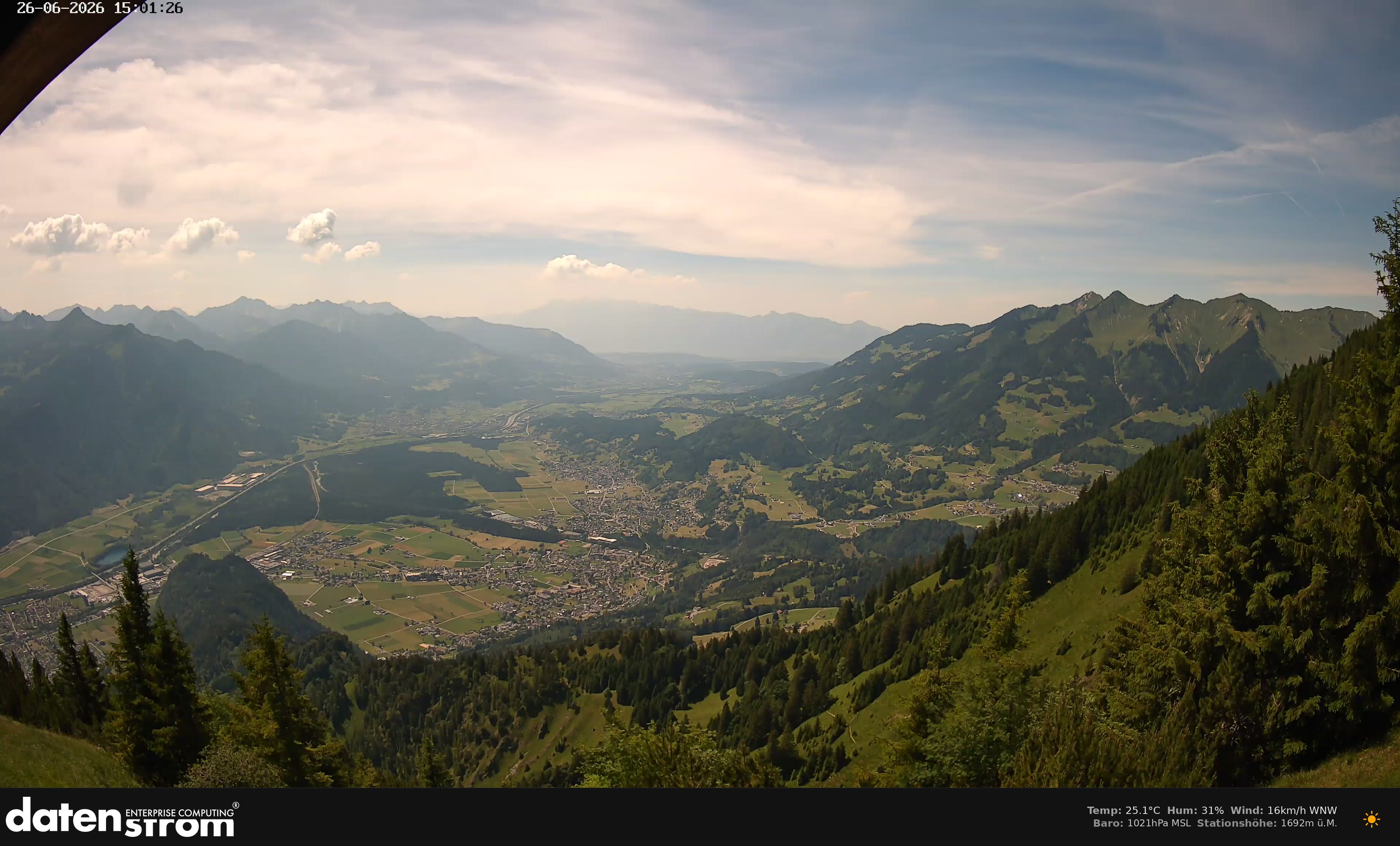 Bludenz - Walgau
