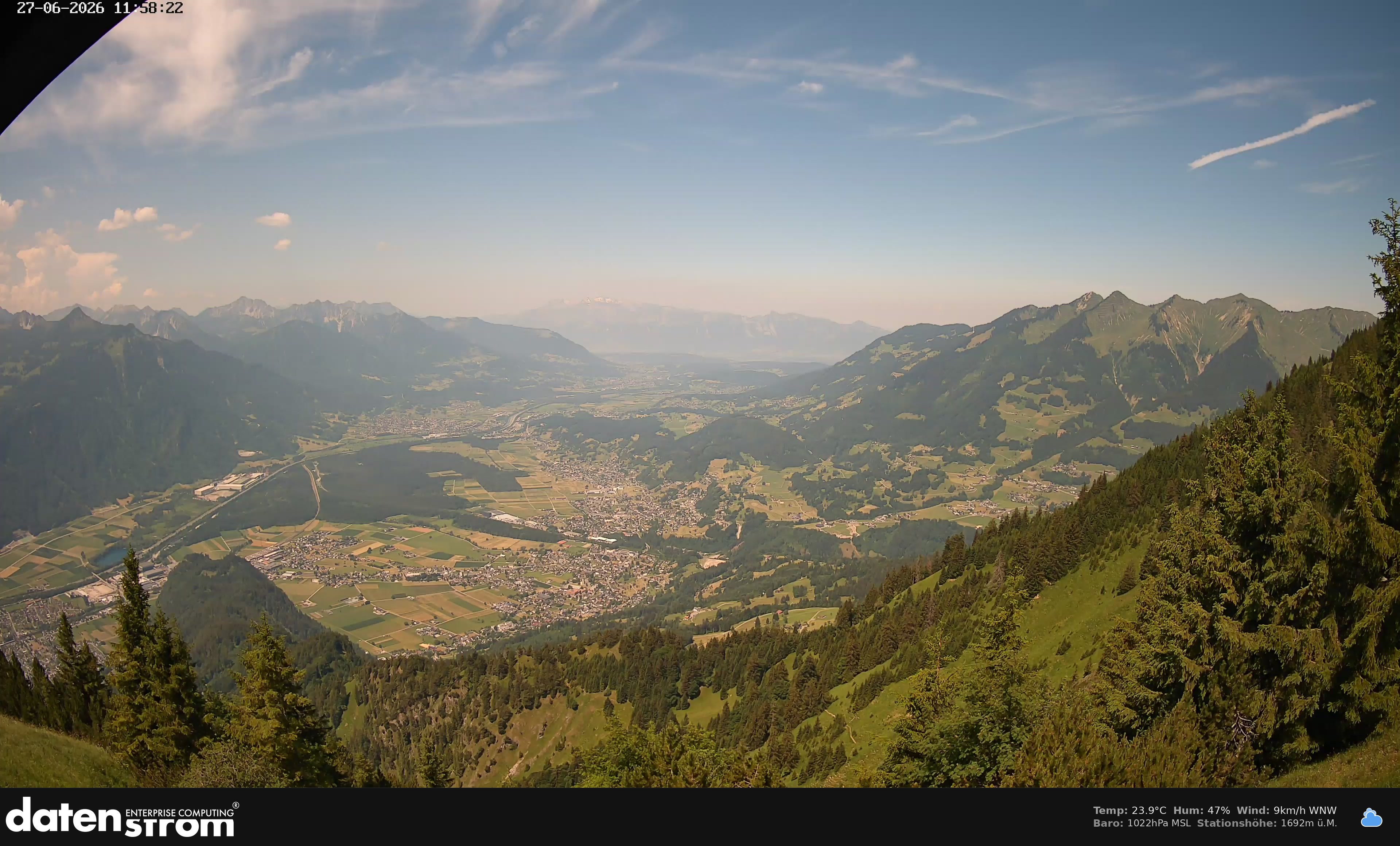 Bludenz - Walgau