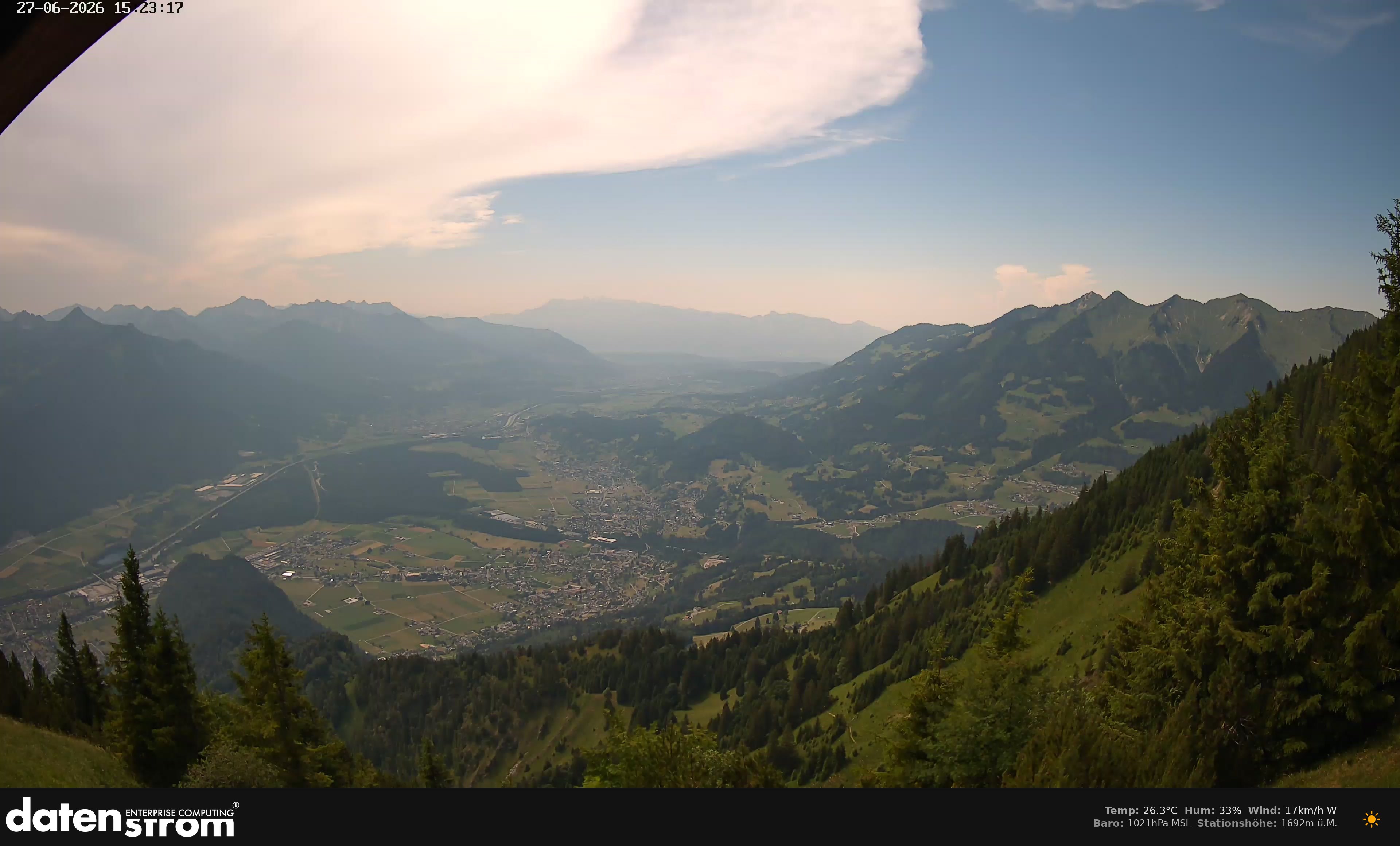 Bludenz - Walgau