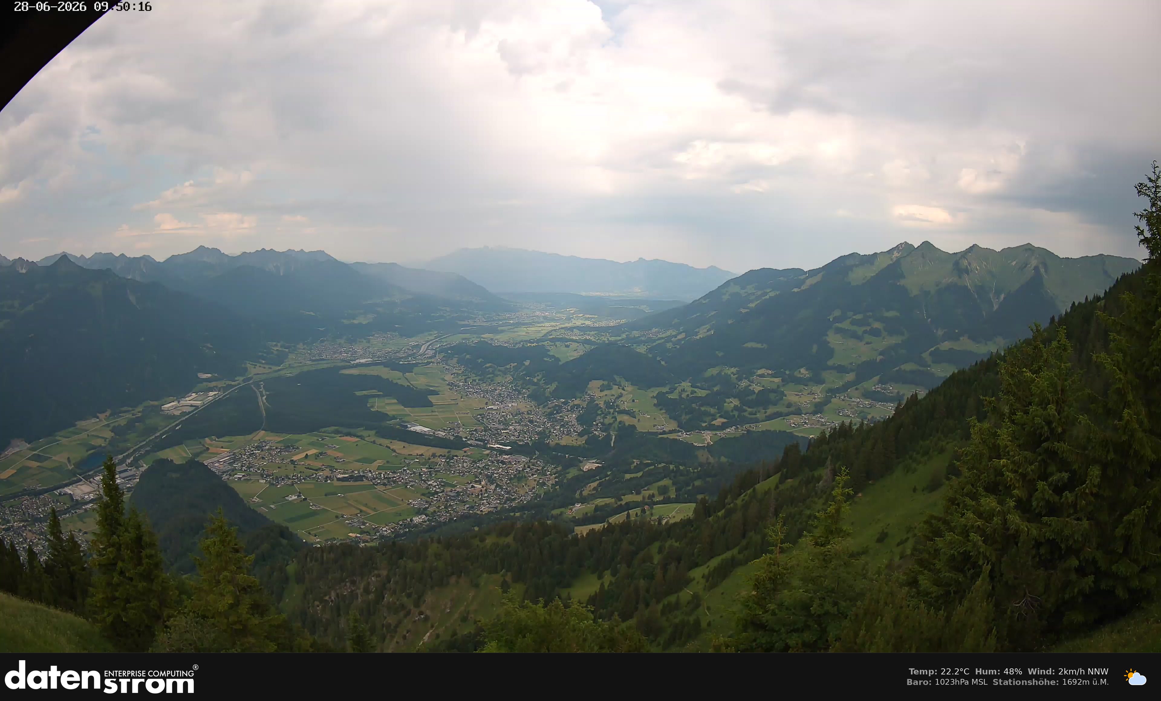 Bludenz - Walgau