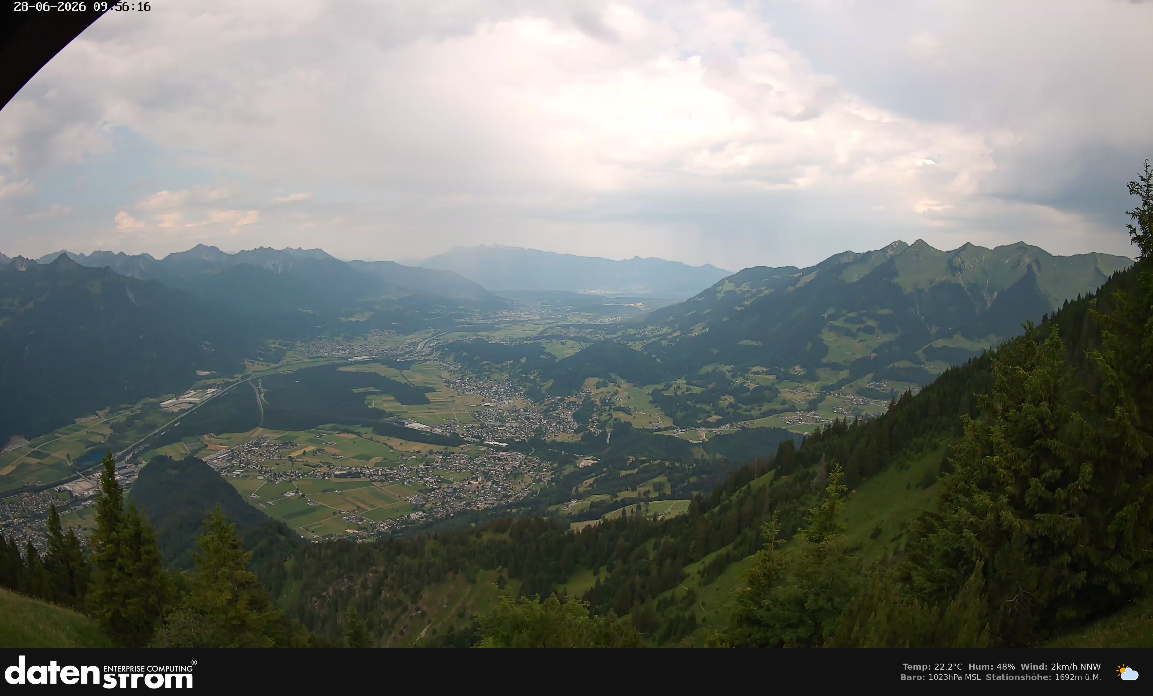 Bludenz - Walgau