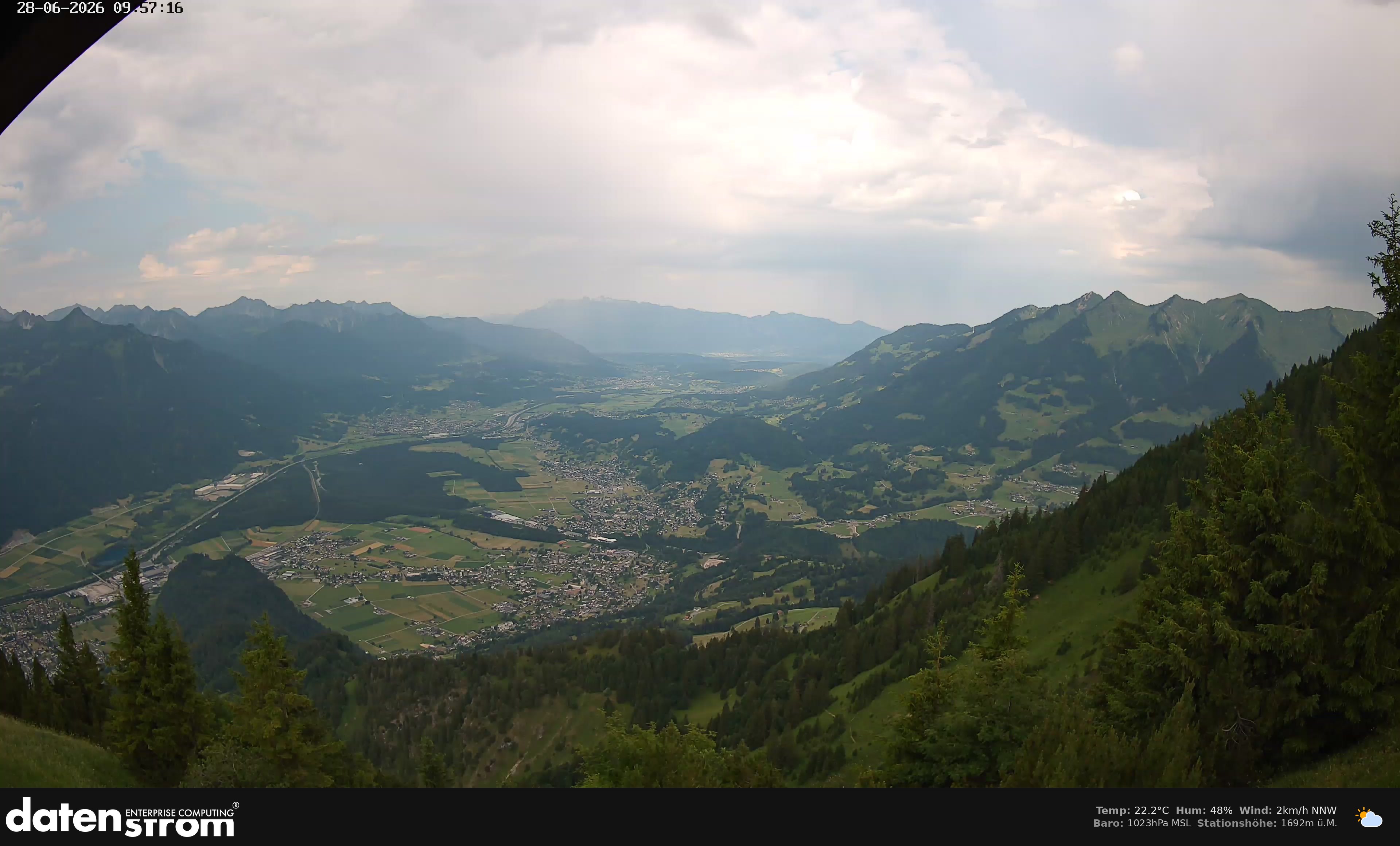 Bludenz - Walgau