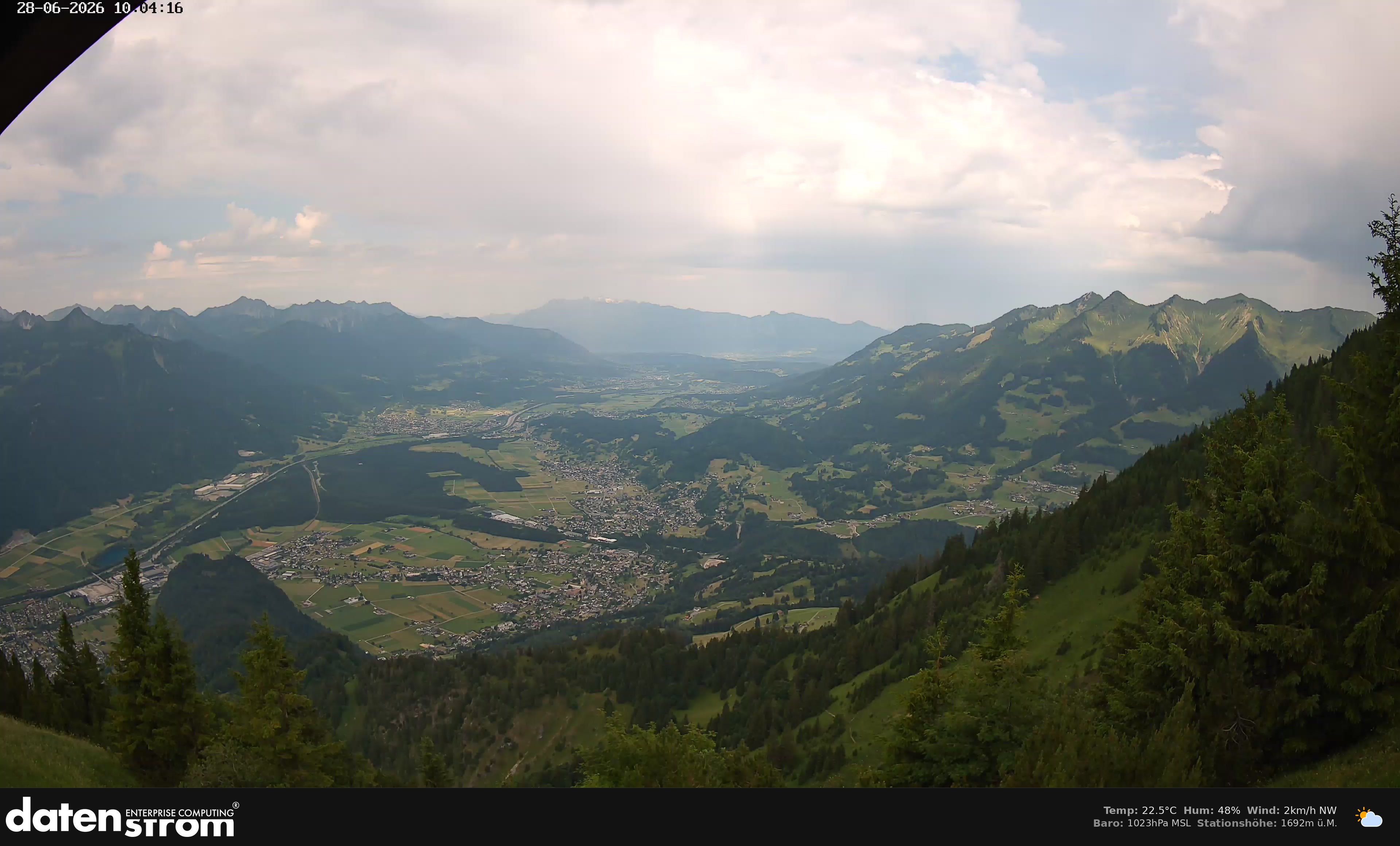 Bludenz - Walgau