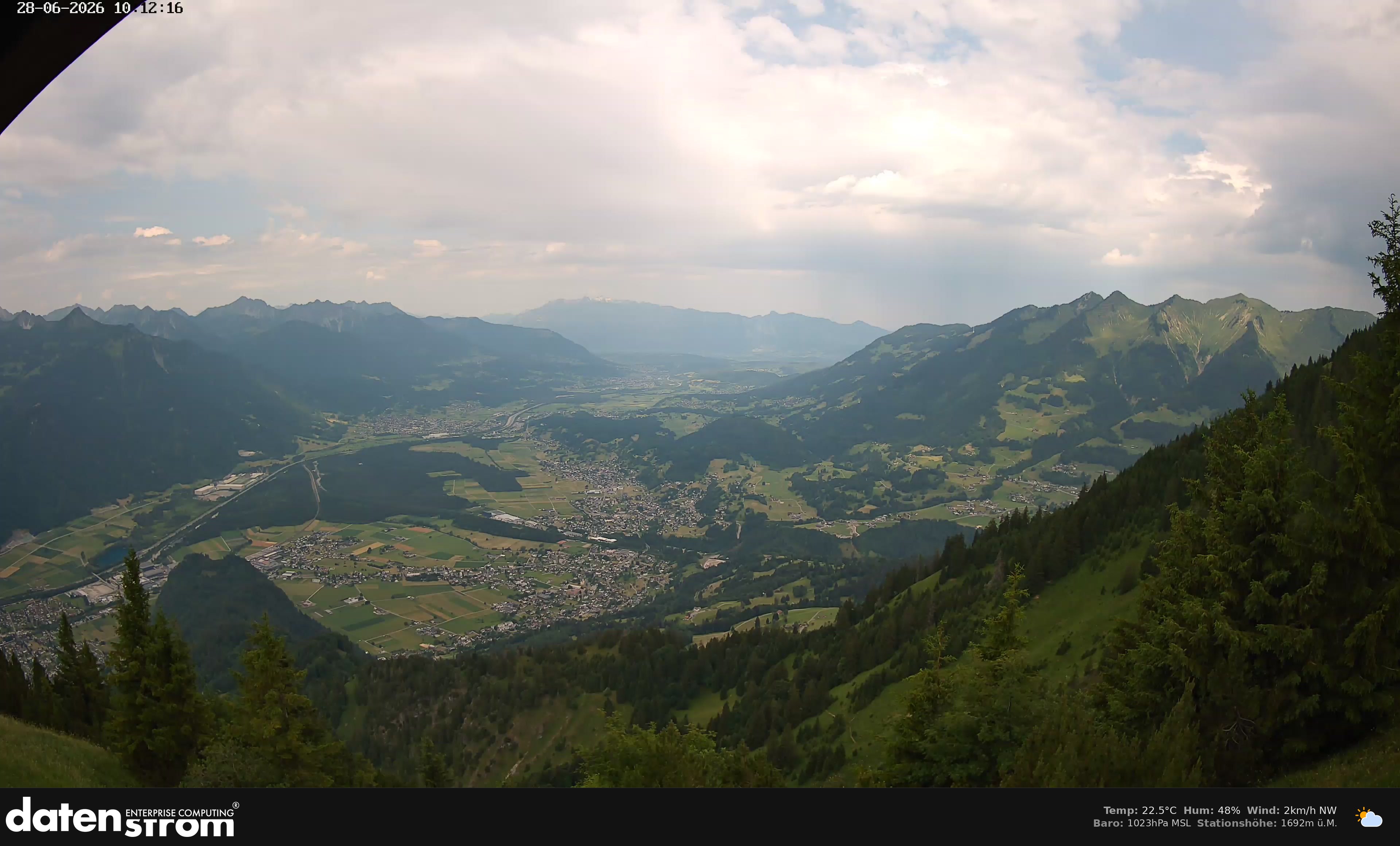 Bludenz - Walgau