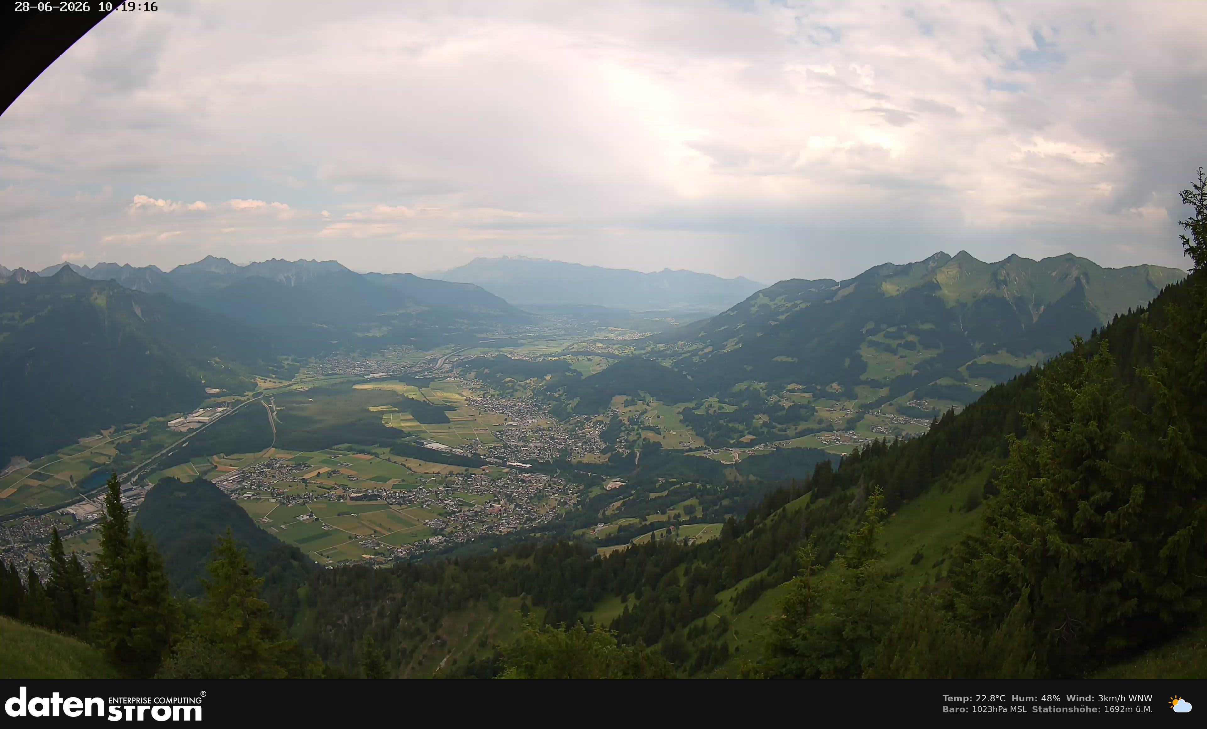 Bludenz - Walgau