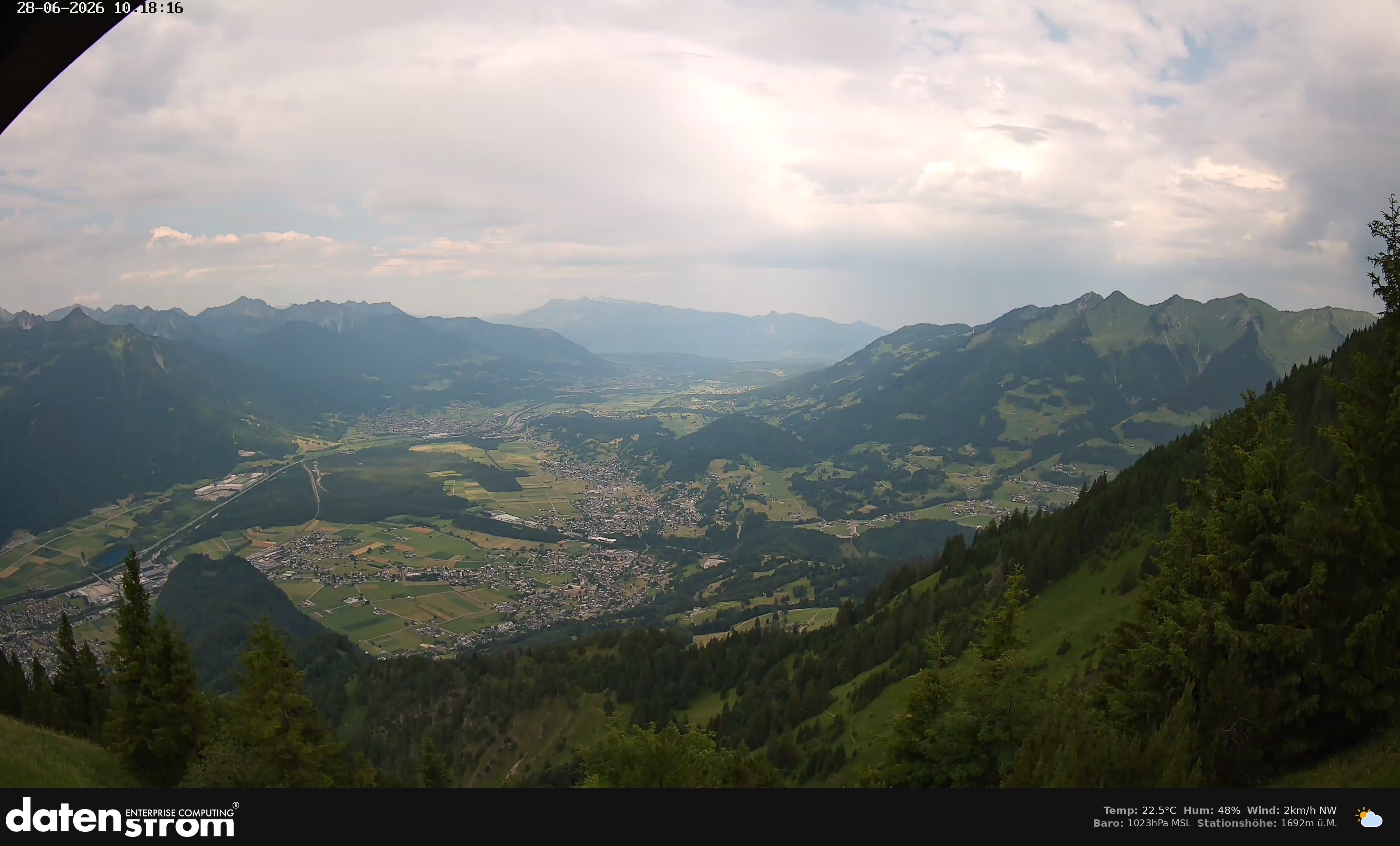 Bludenz - Walgau