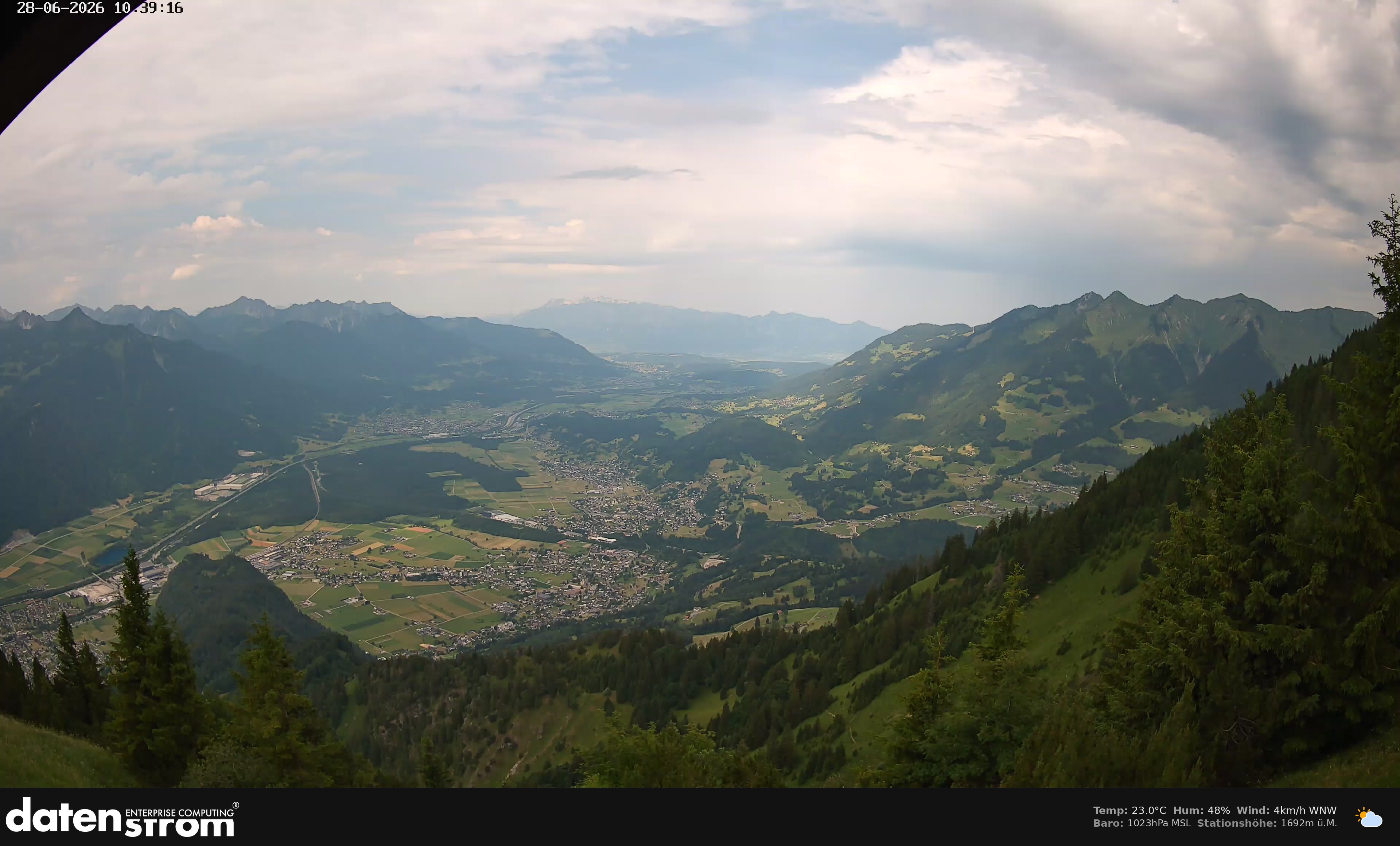 Bludenz - Walgau