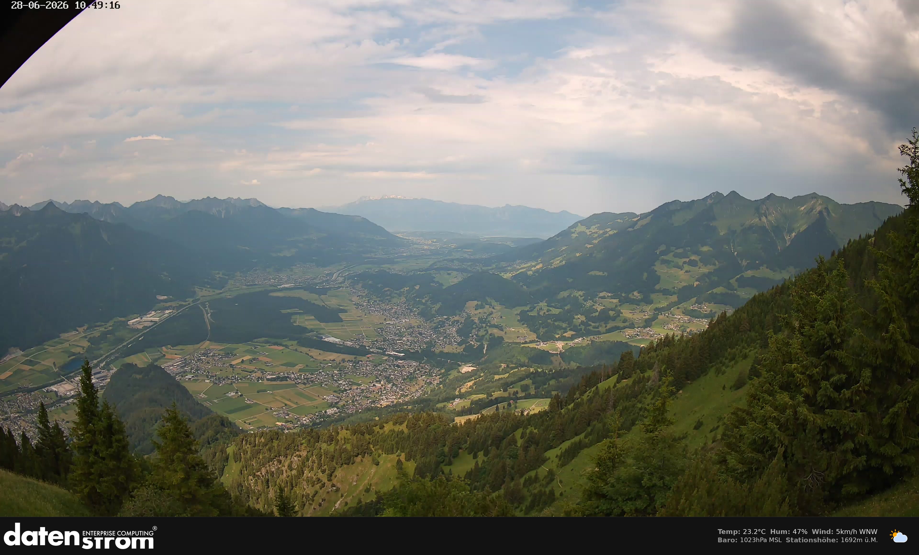 Bludenz - Walgau