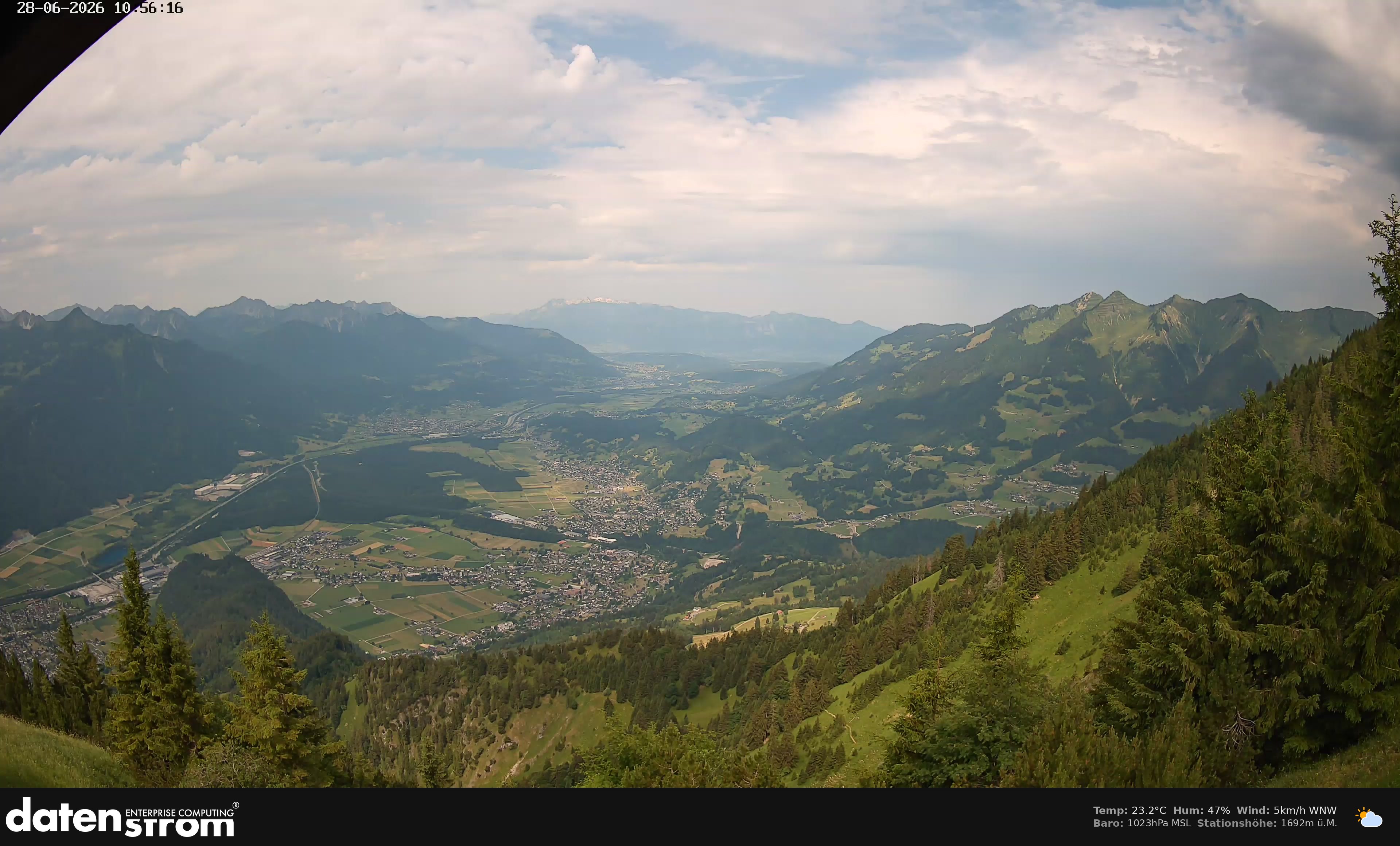 Bludenz - Walgau