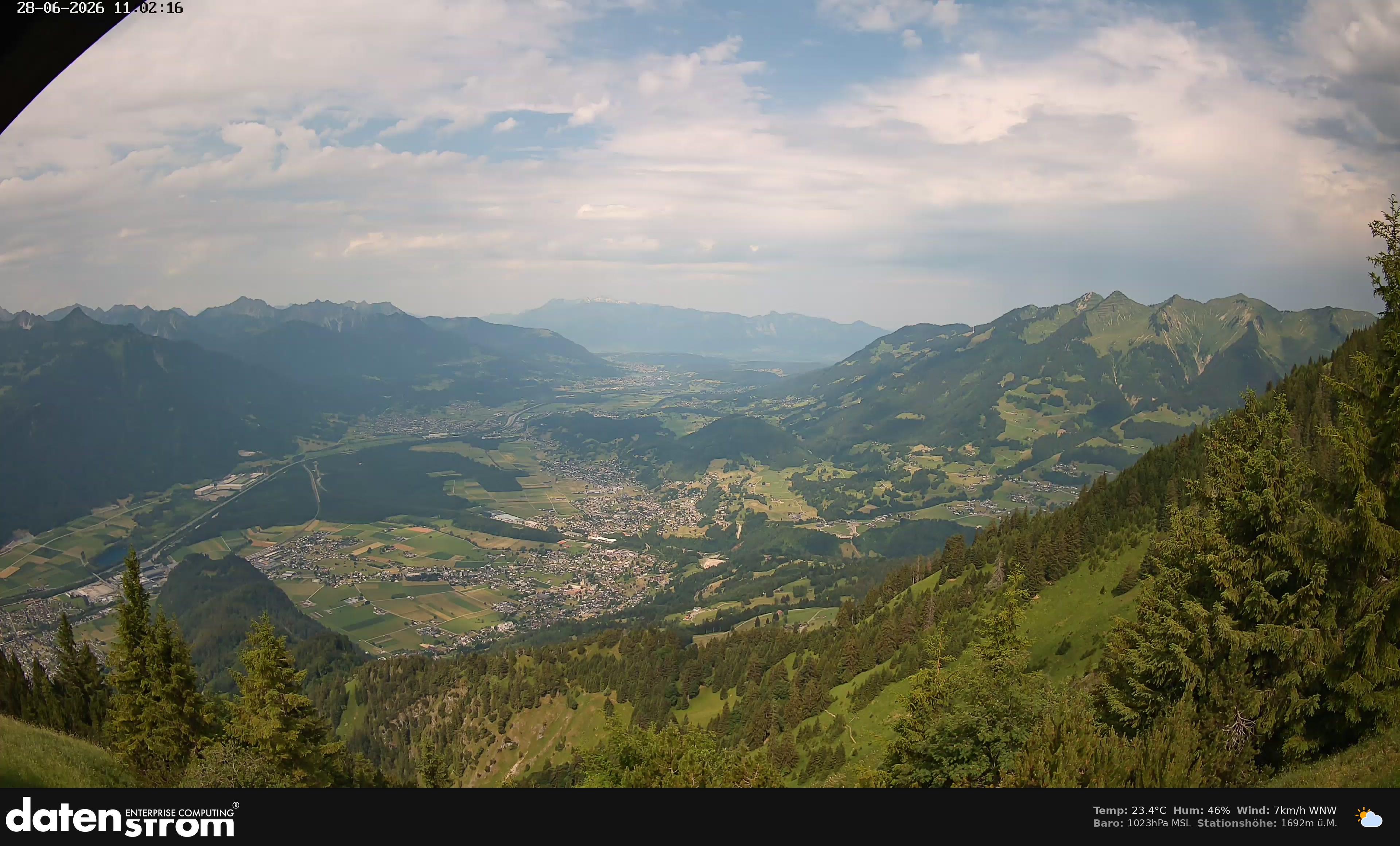 Bludenz - Walgau