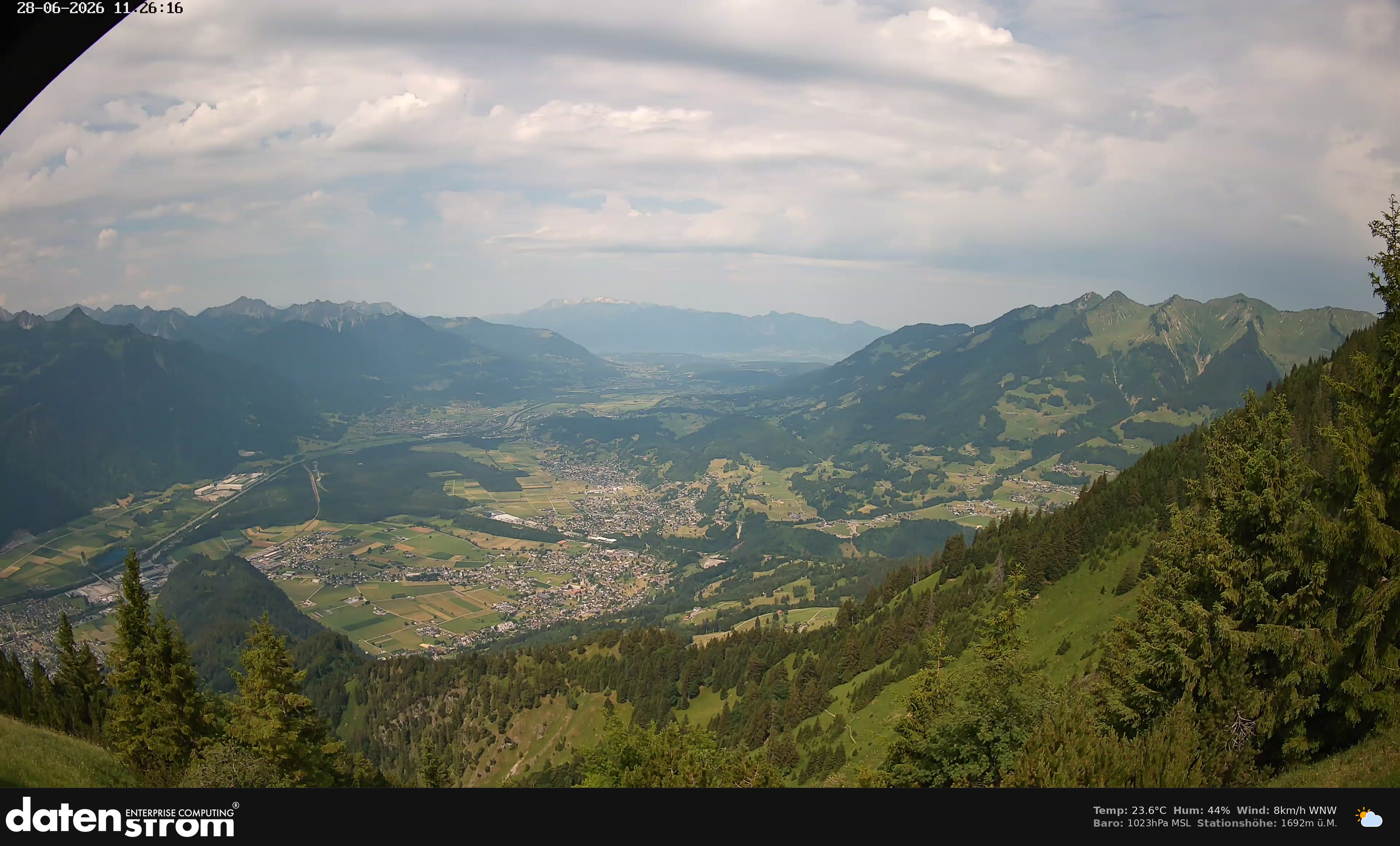 Bludenz - Walgau