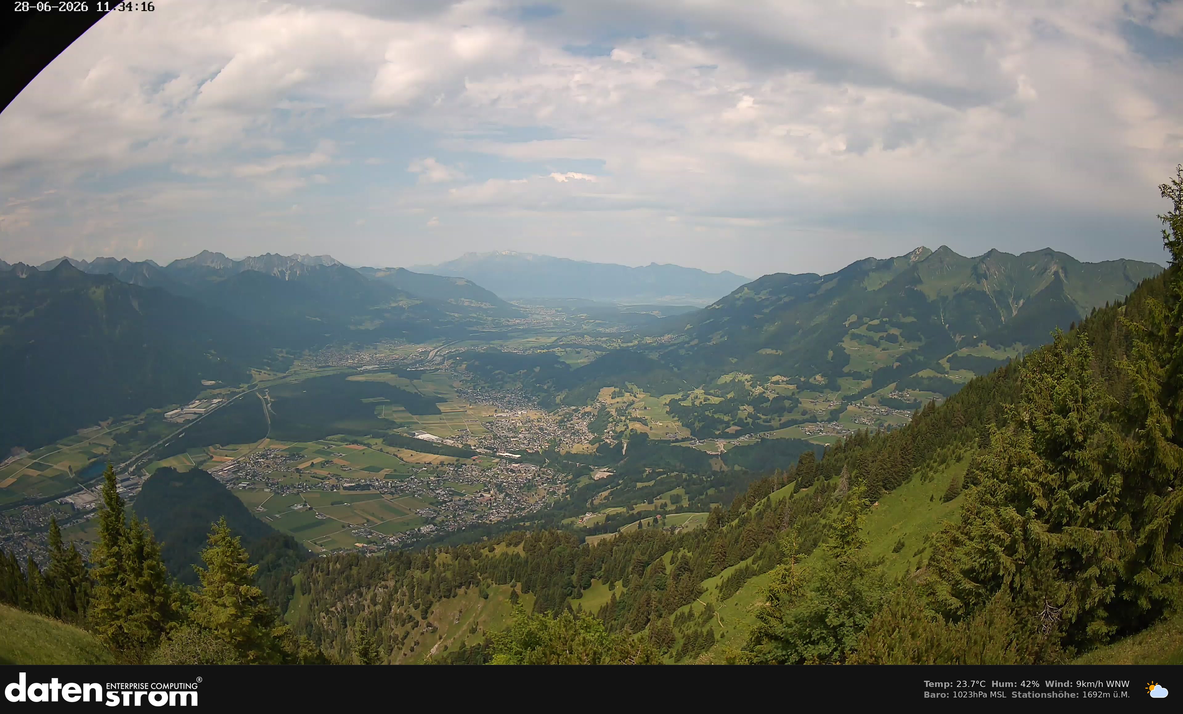 Bludenz - Walgau
