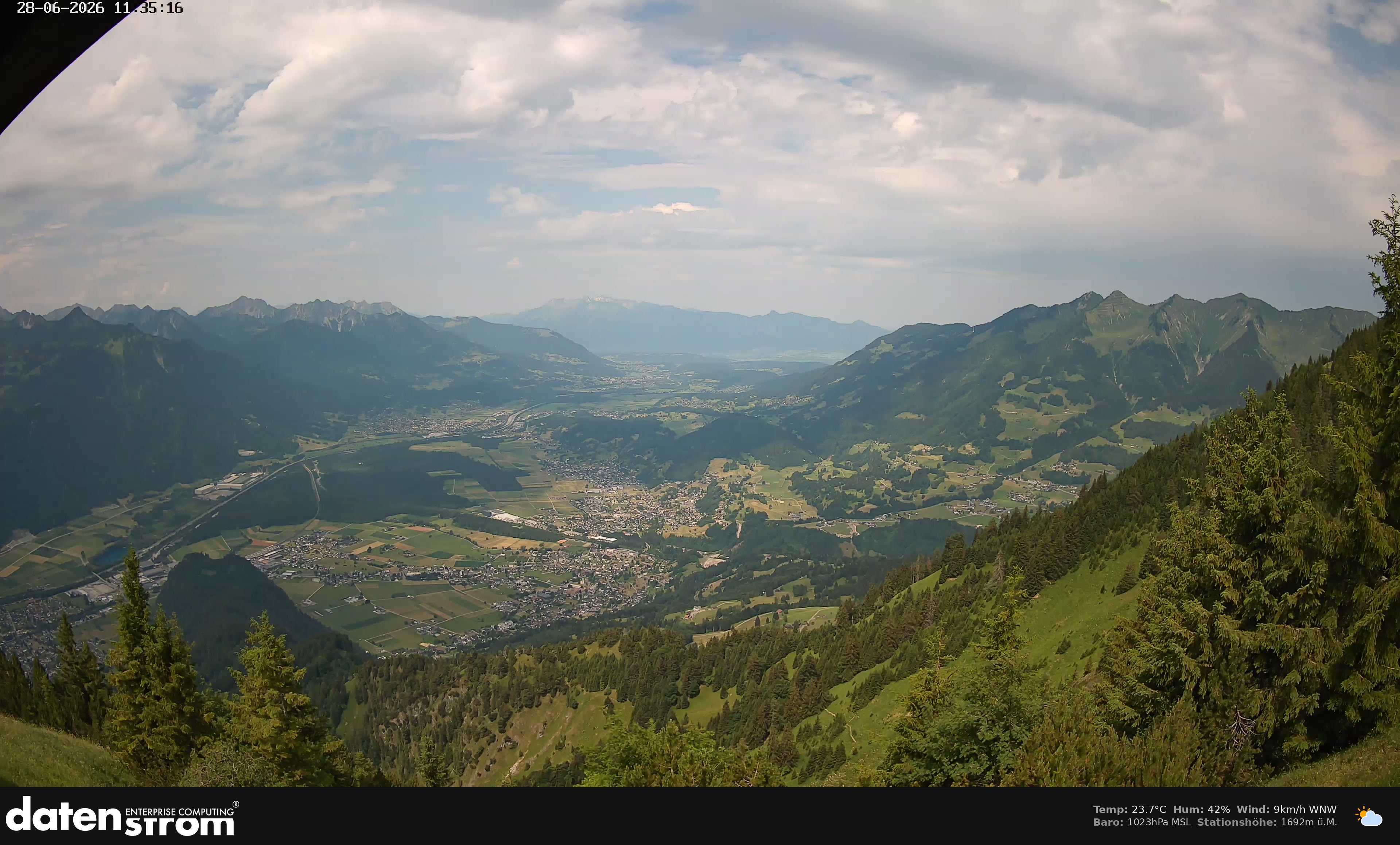 Bludenz - Walgau