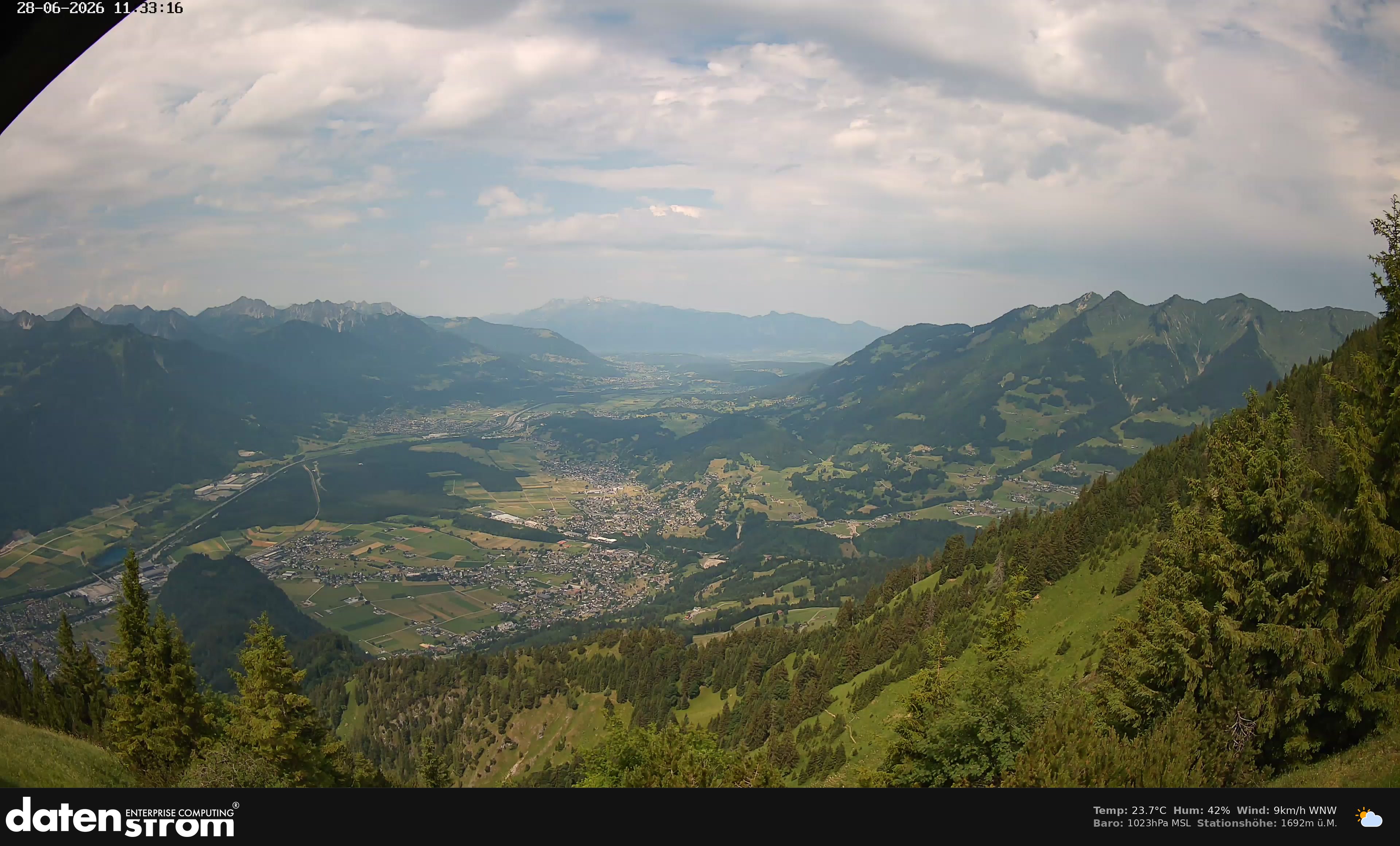 Bludenz - Walgau