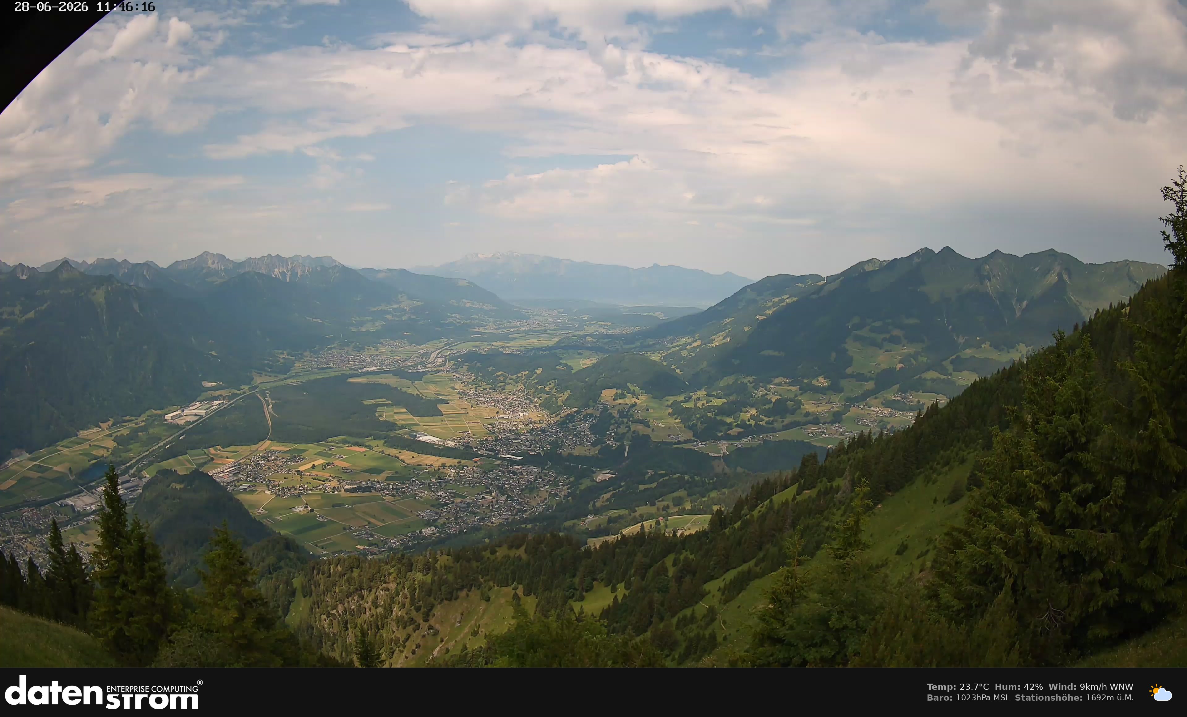 Bludenz - Walgau
