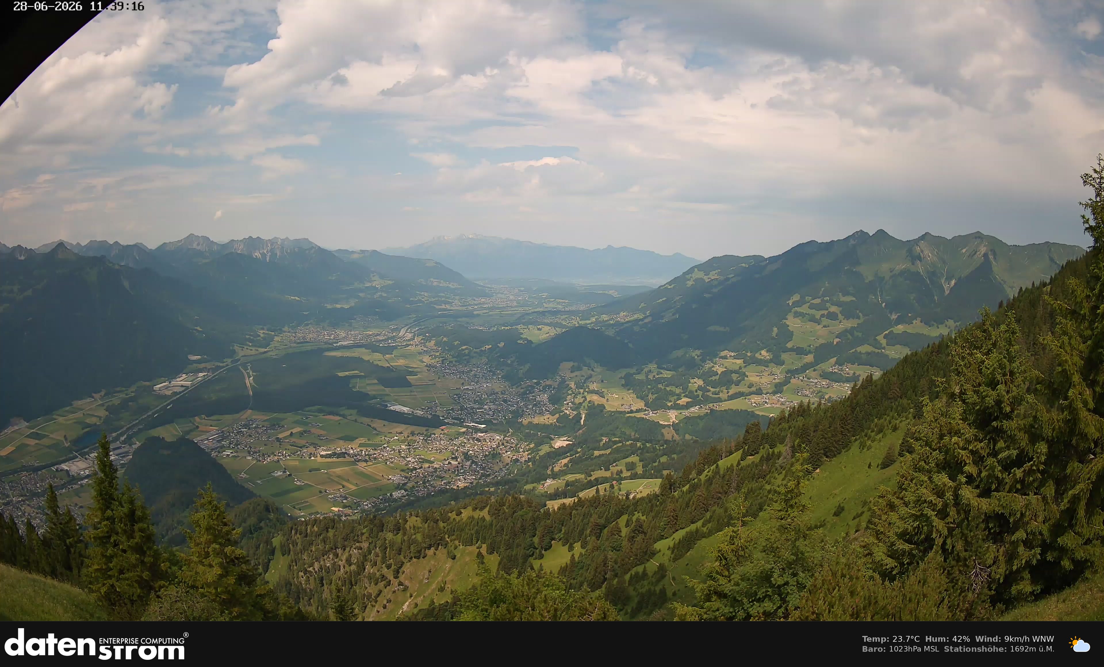 Bludenz - Walgau