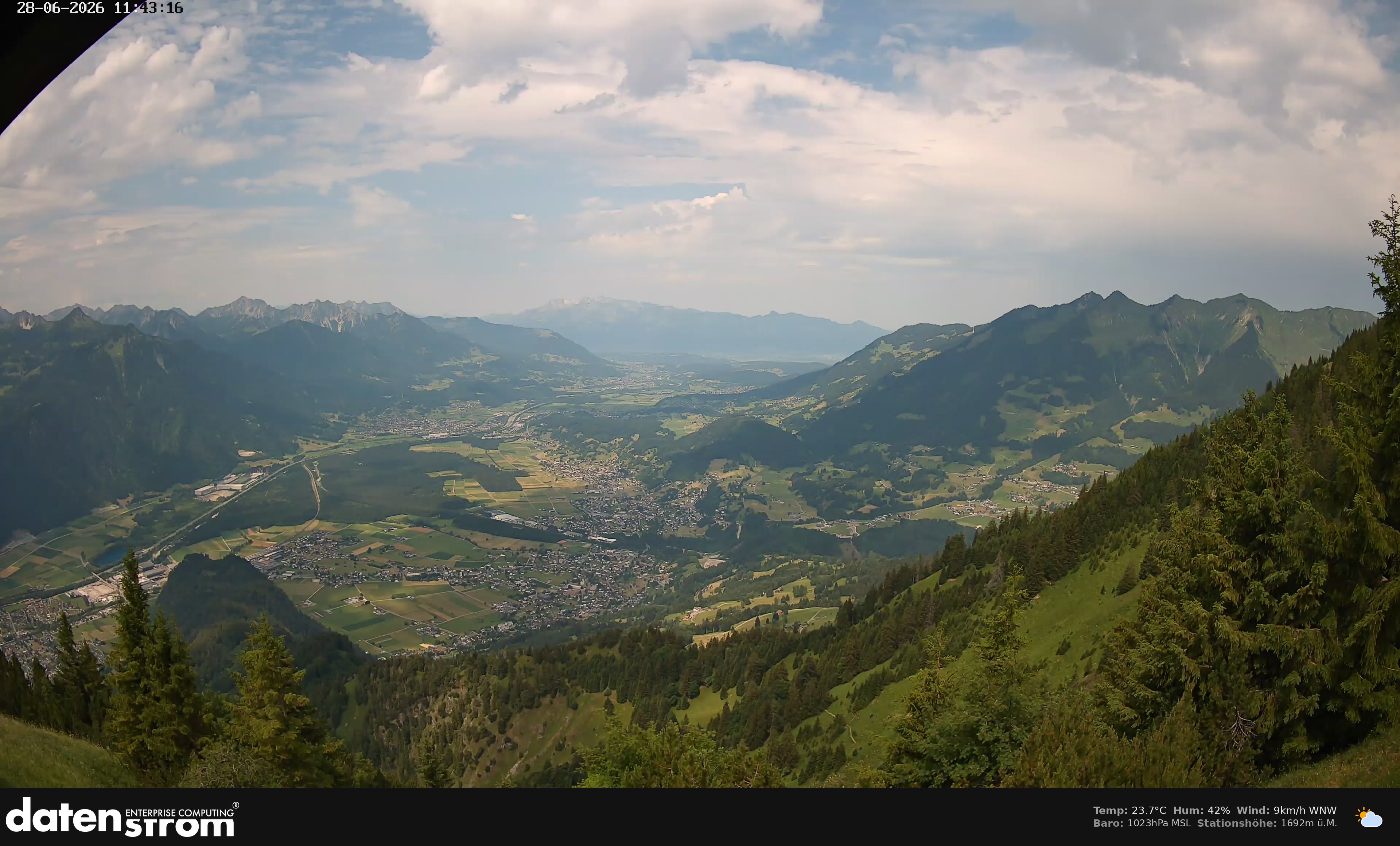 Bludenz - Walgau