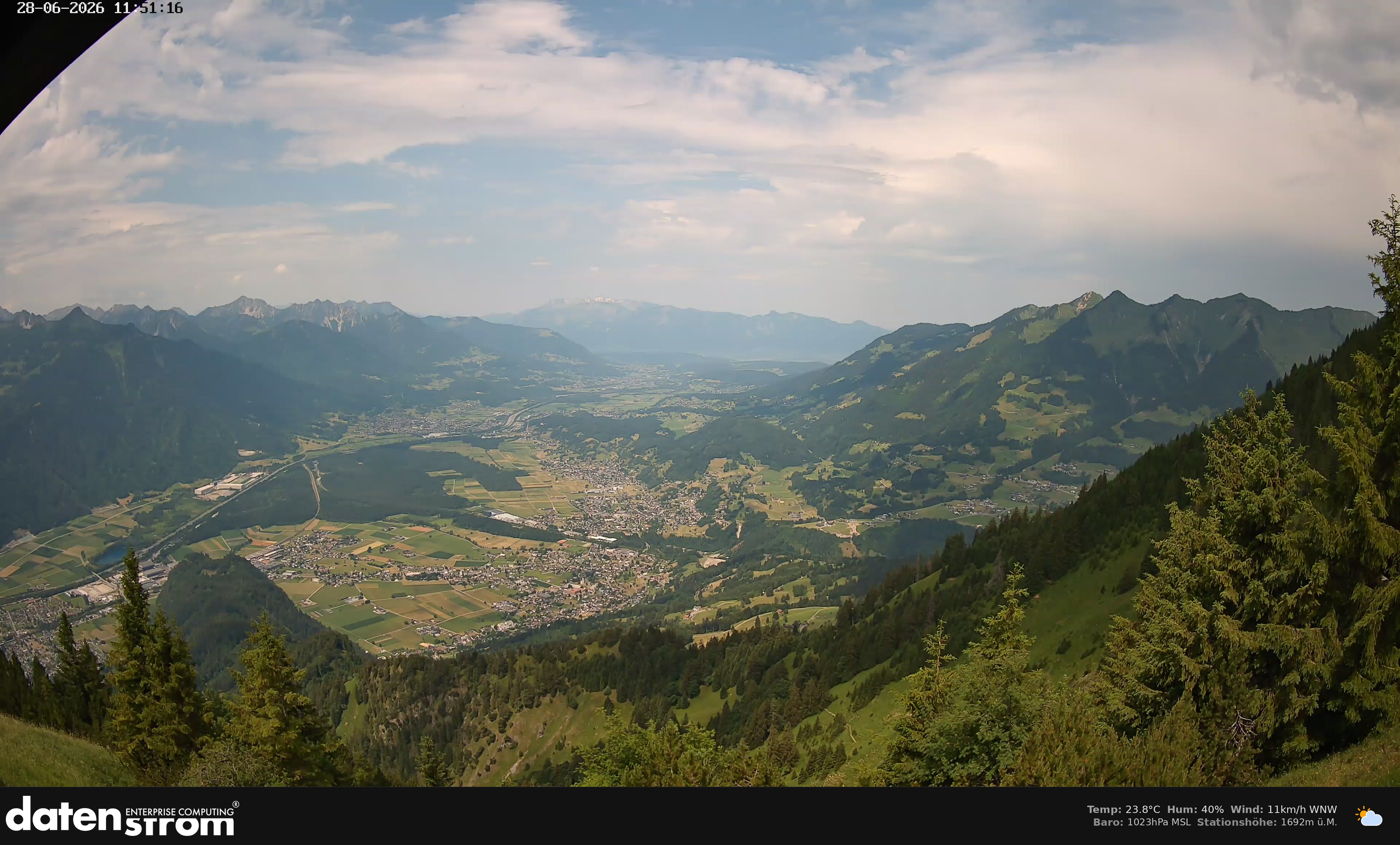 Bludenz - Walgau