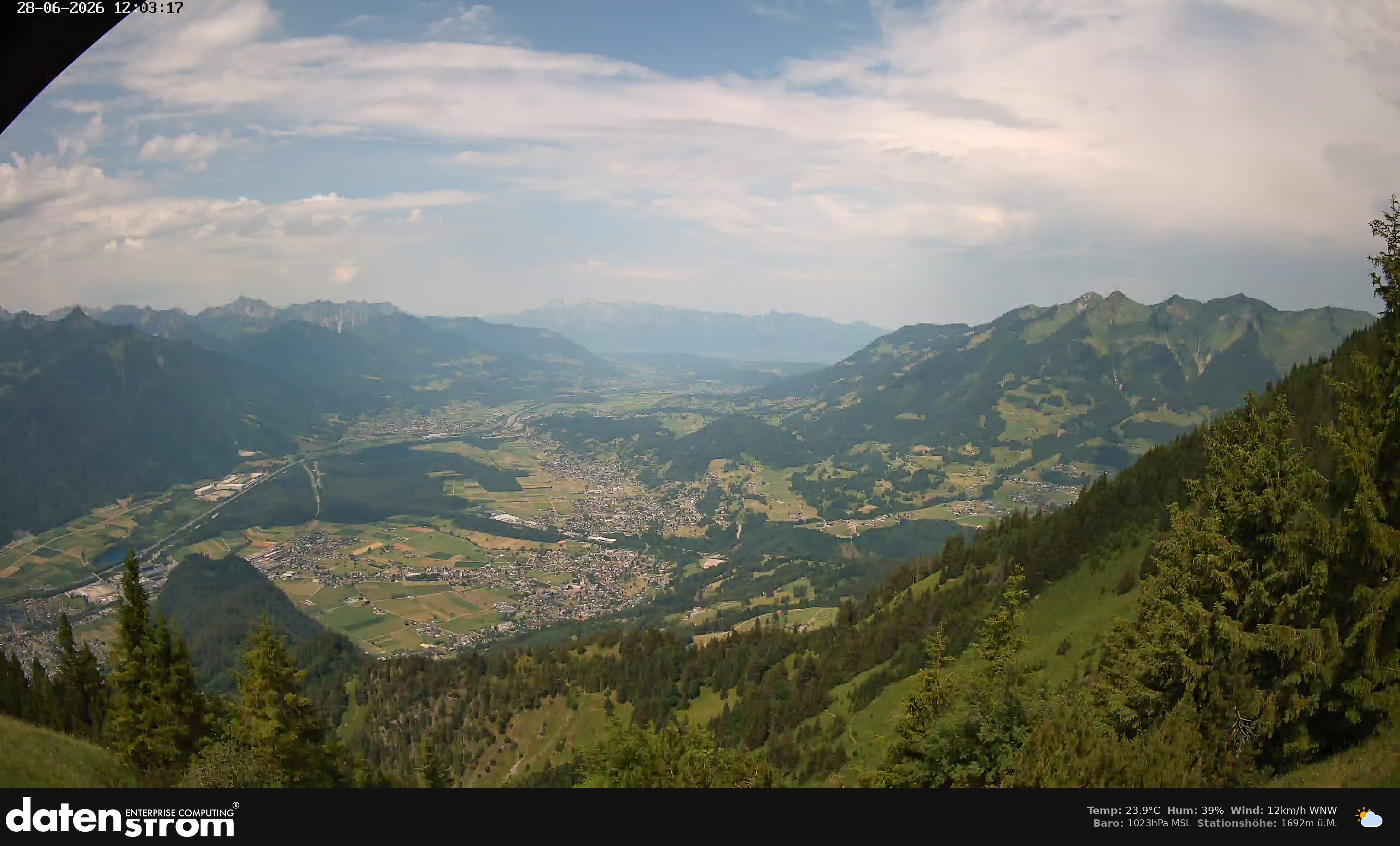 Bludenz - Walgau