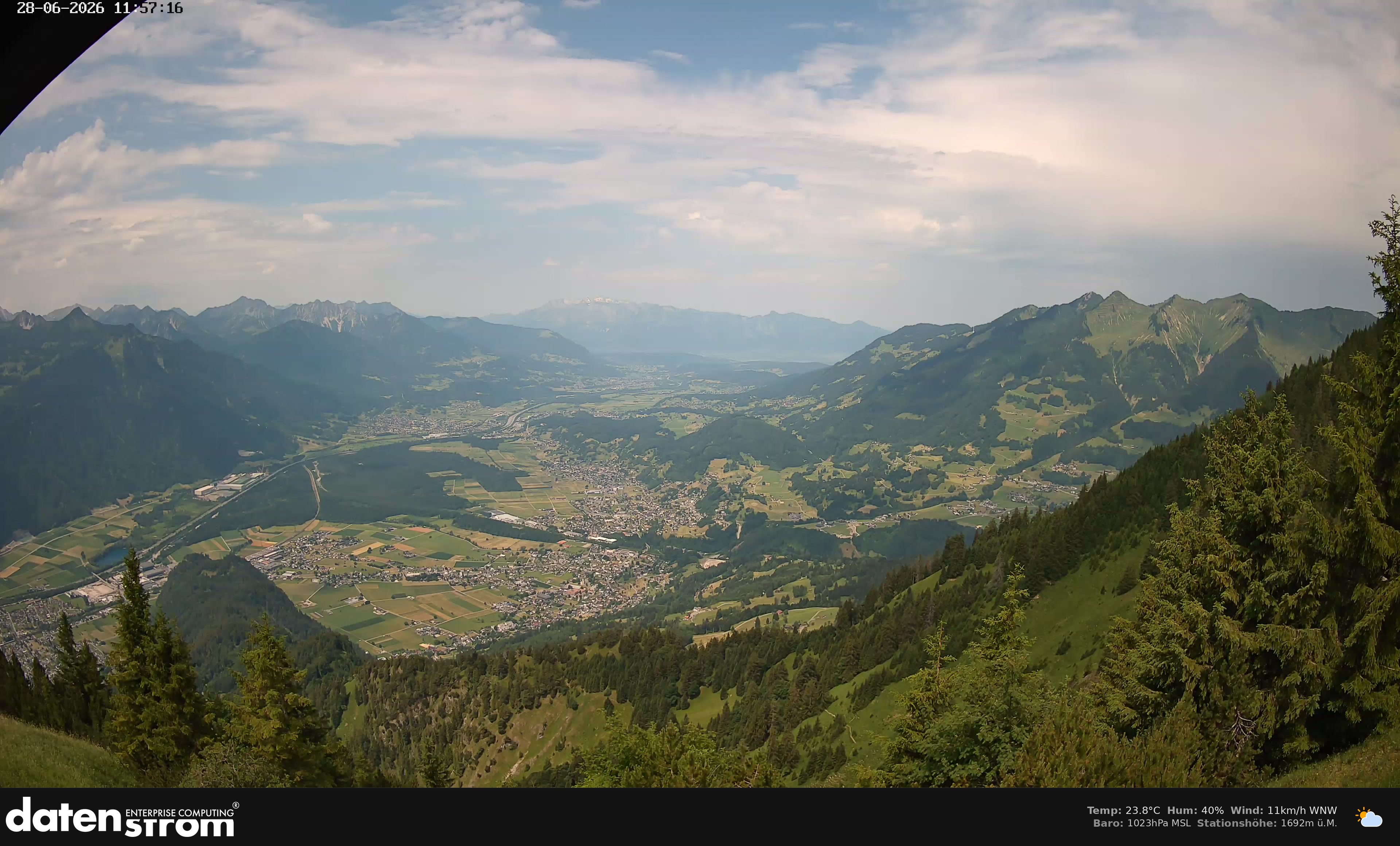 Bludenz - Walgau