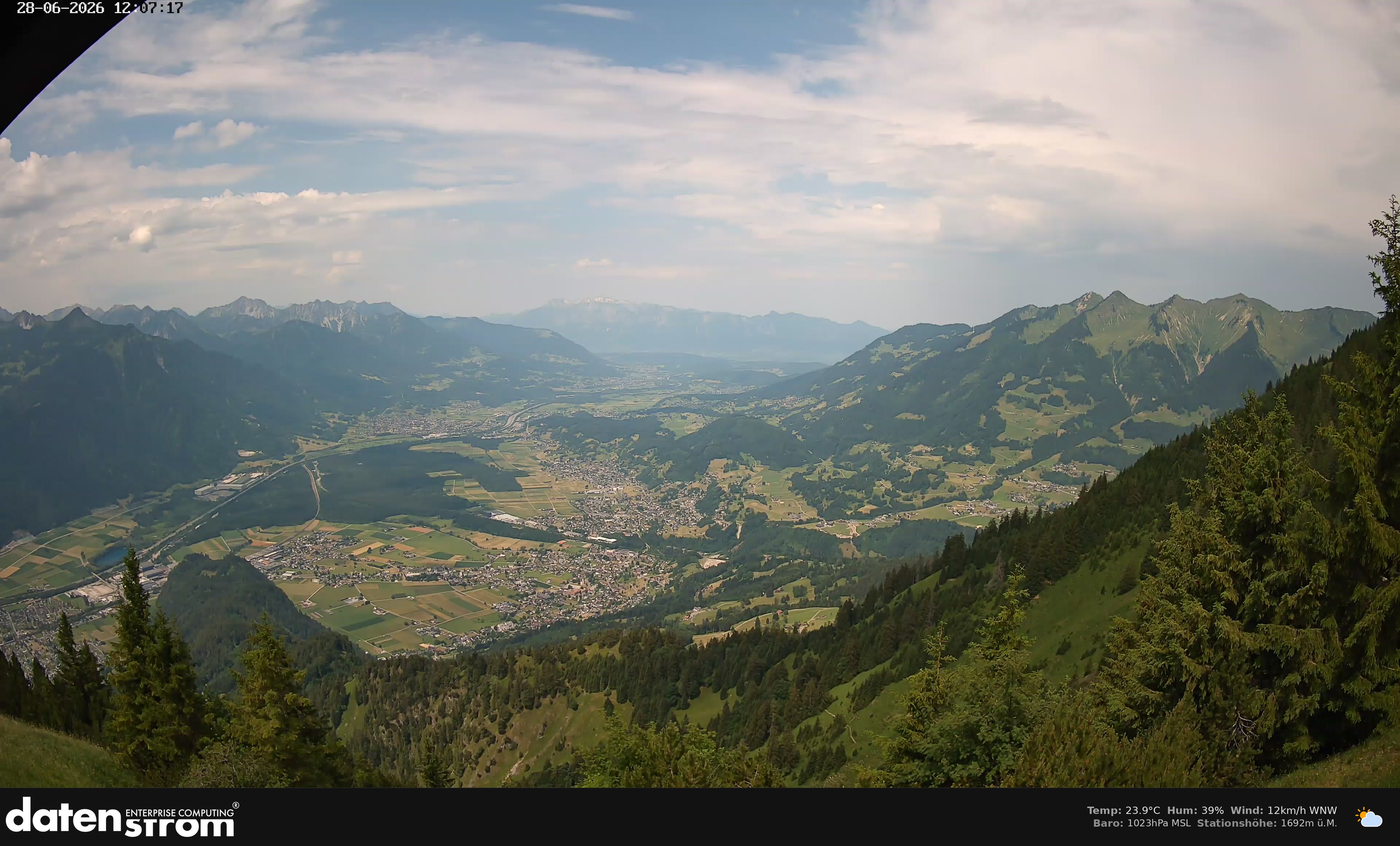 Bludenz - Walgau