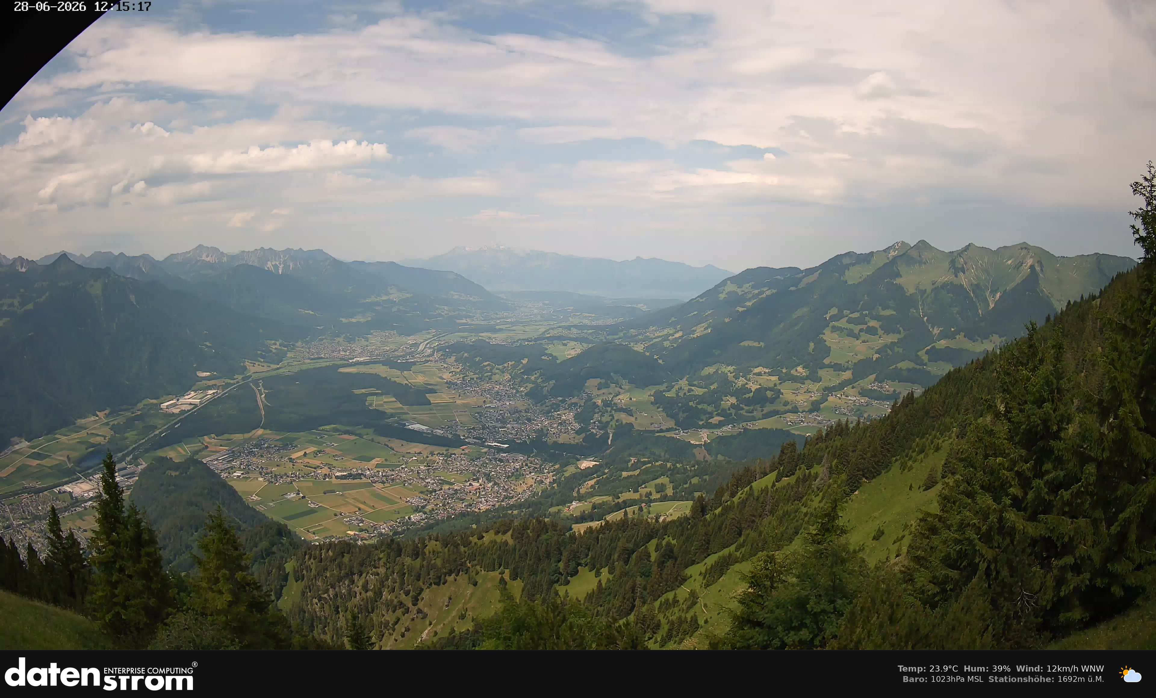 Bludenz - Walgau