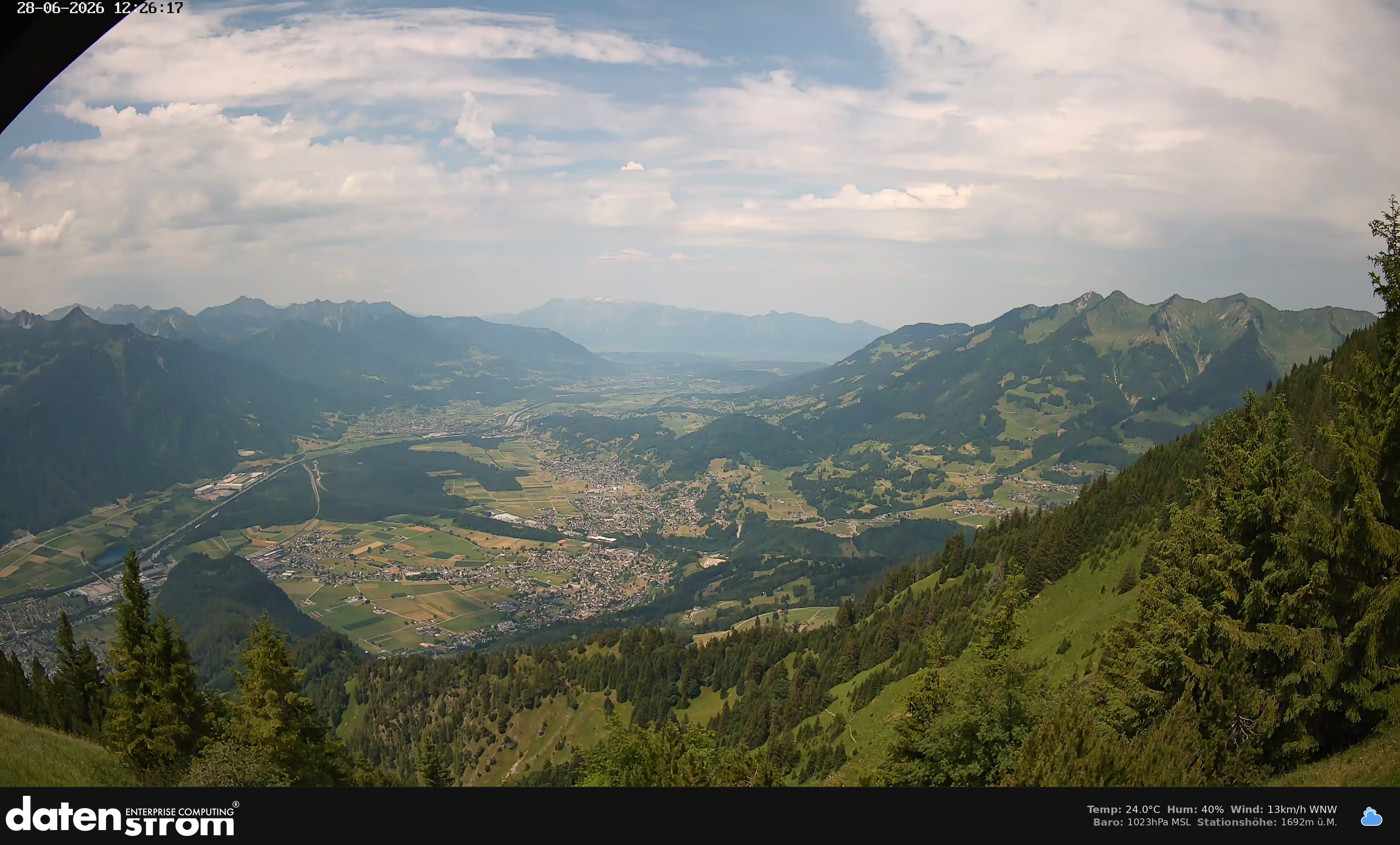 Bludenz - Walgau