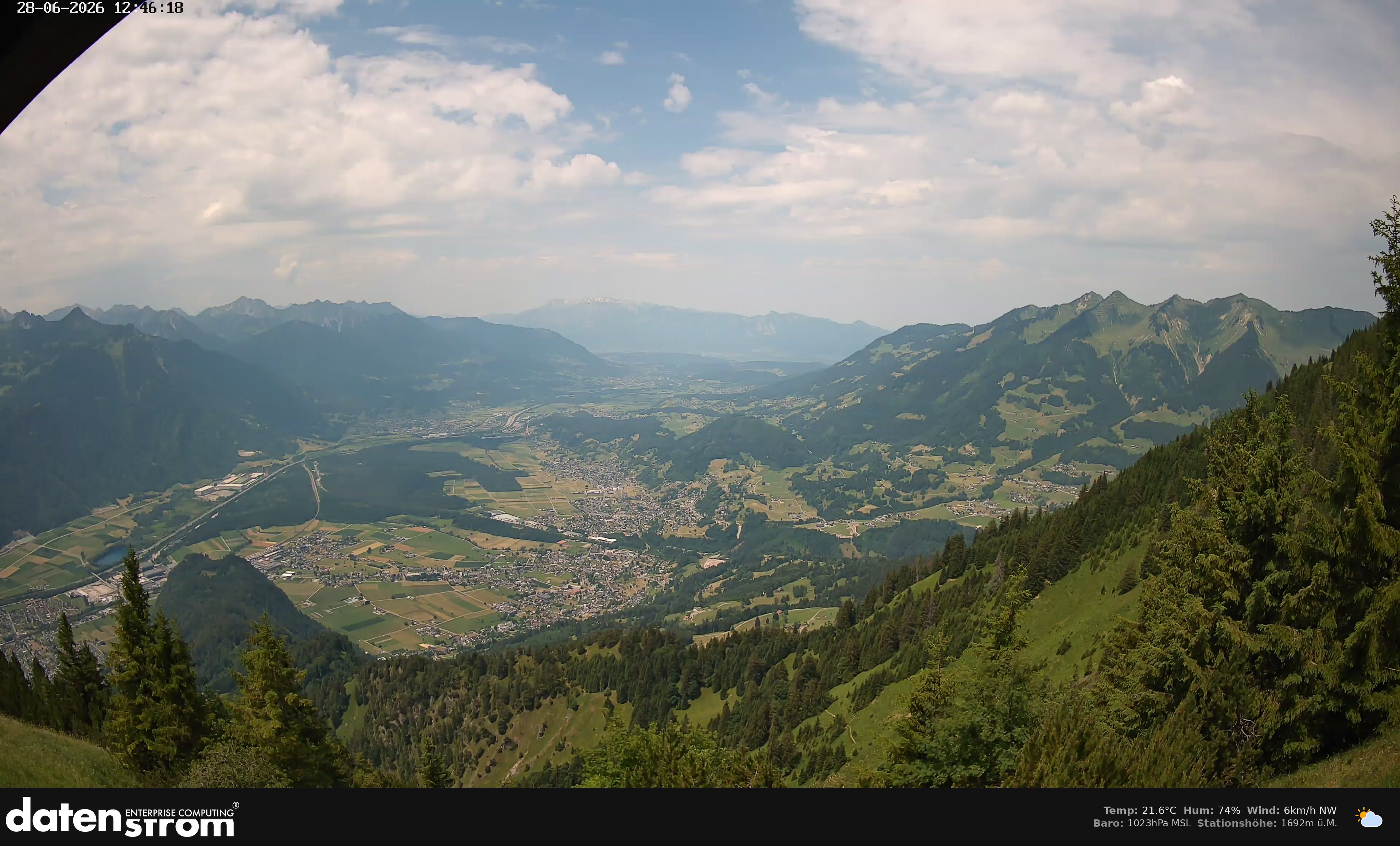 Bludenz - Walgau