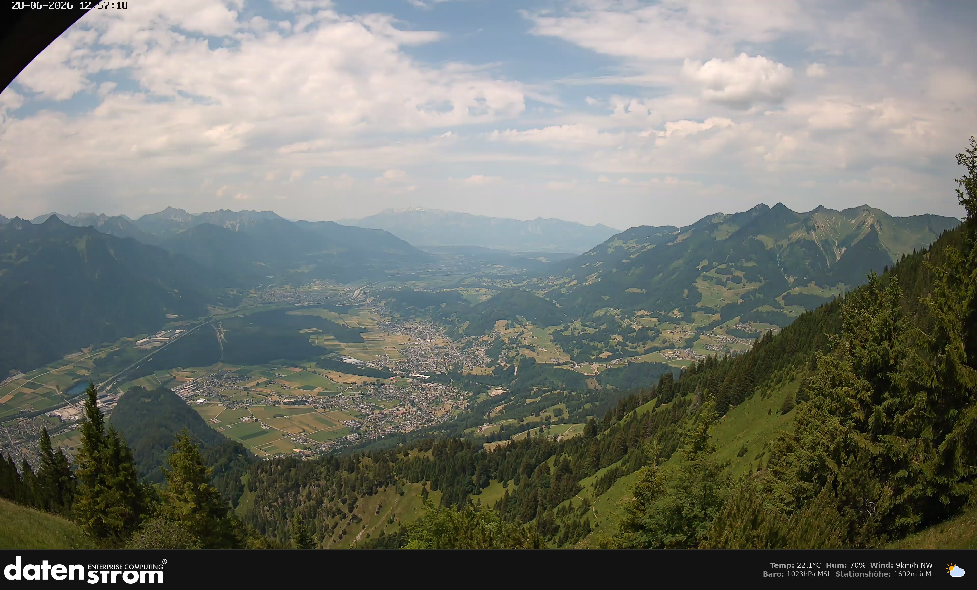 Bludenz - Walgau