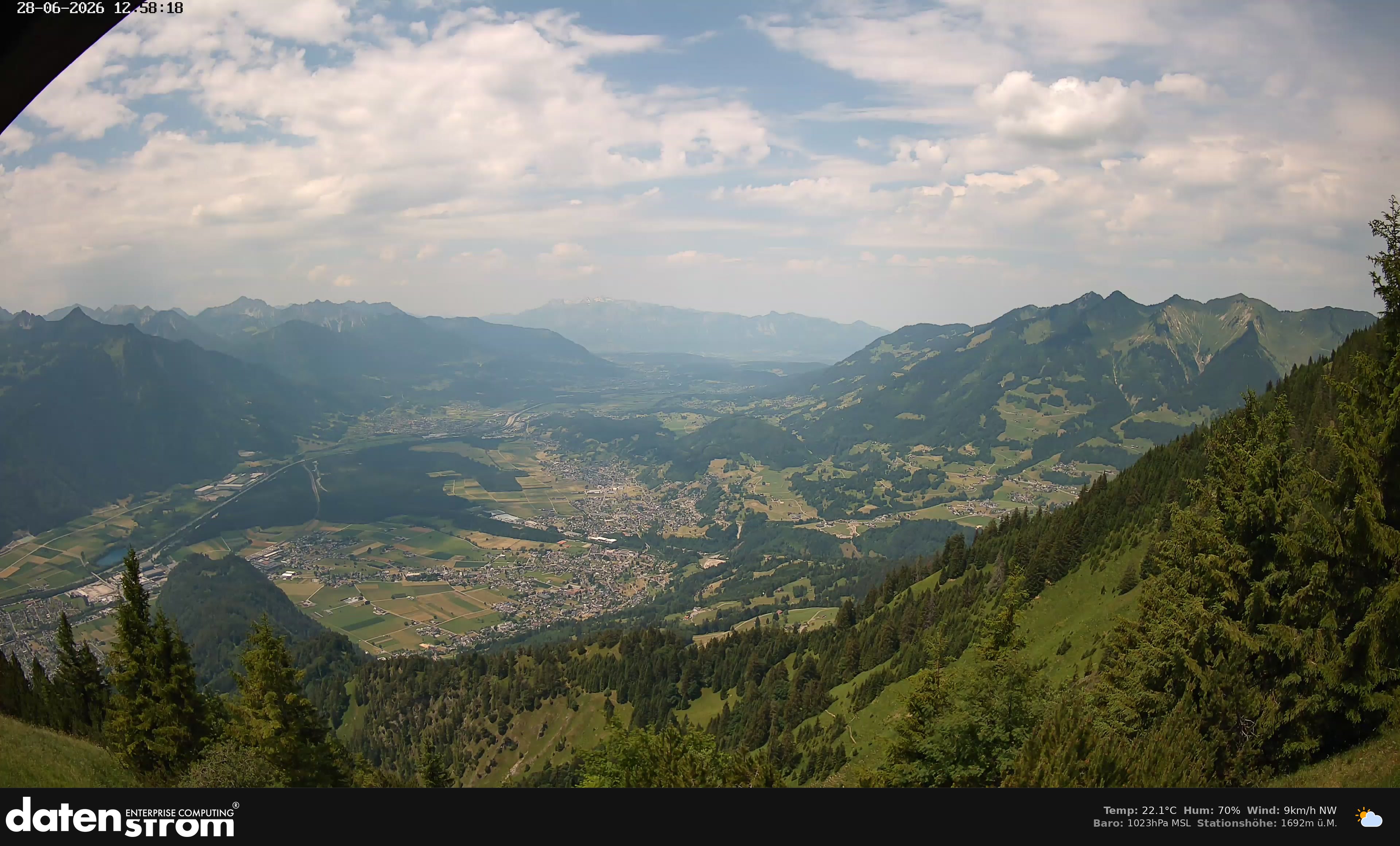 Bludenz - Walgau