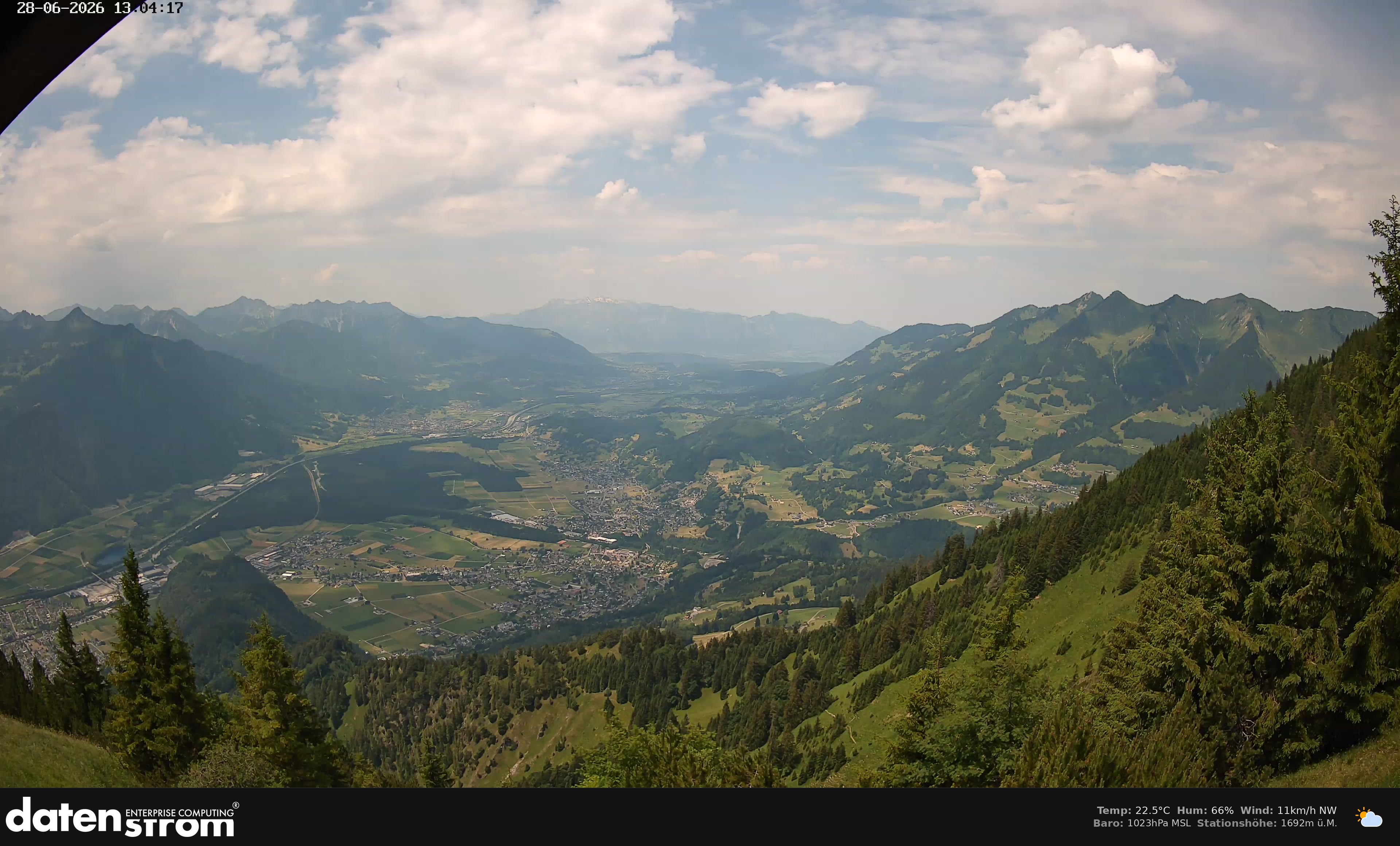 Bludenz - Walgau
