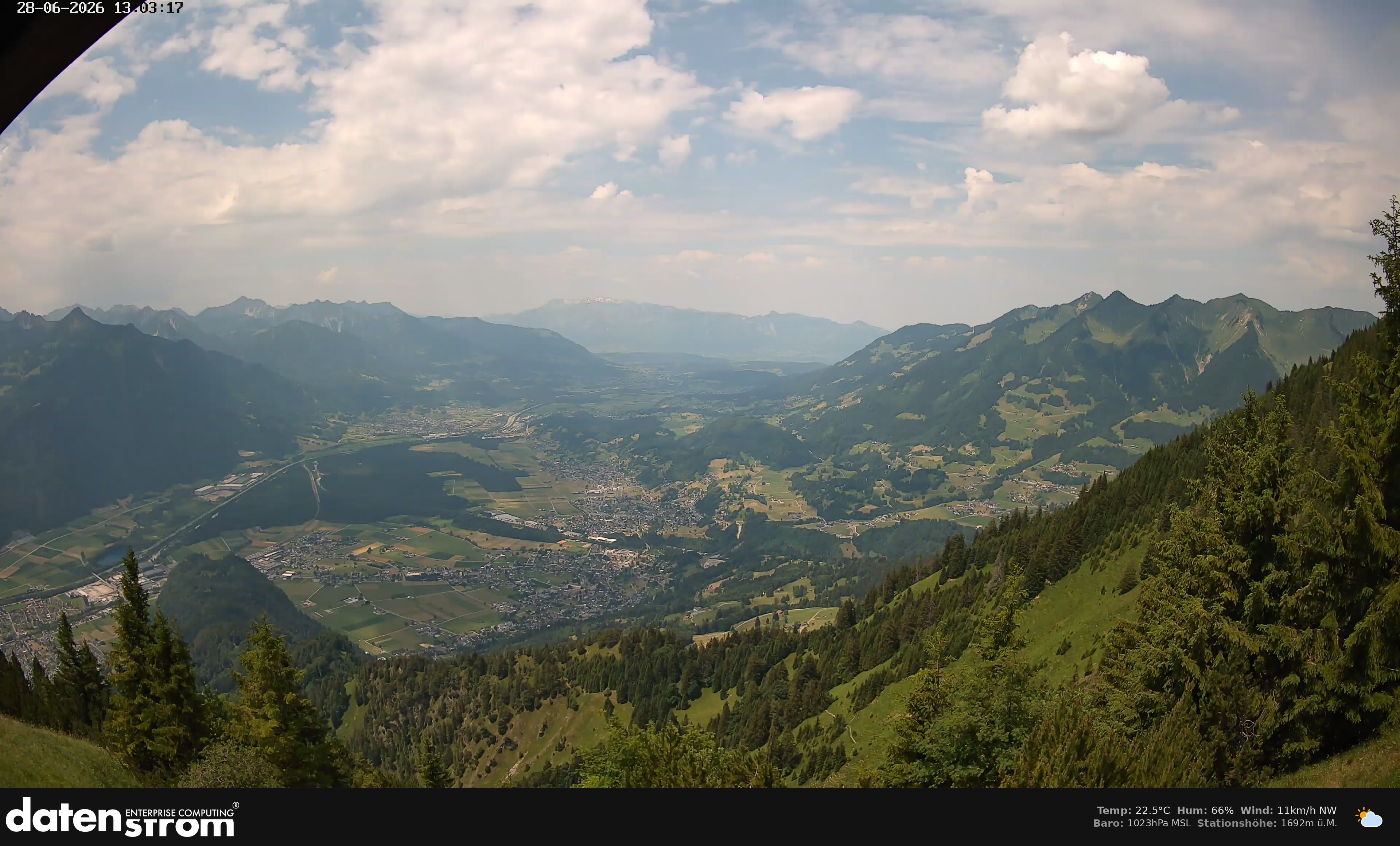 Bludenz - Walgau
