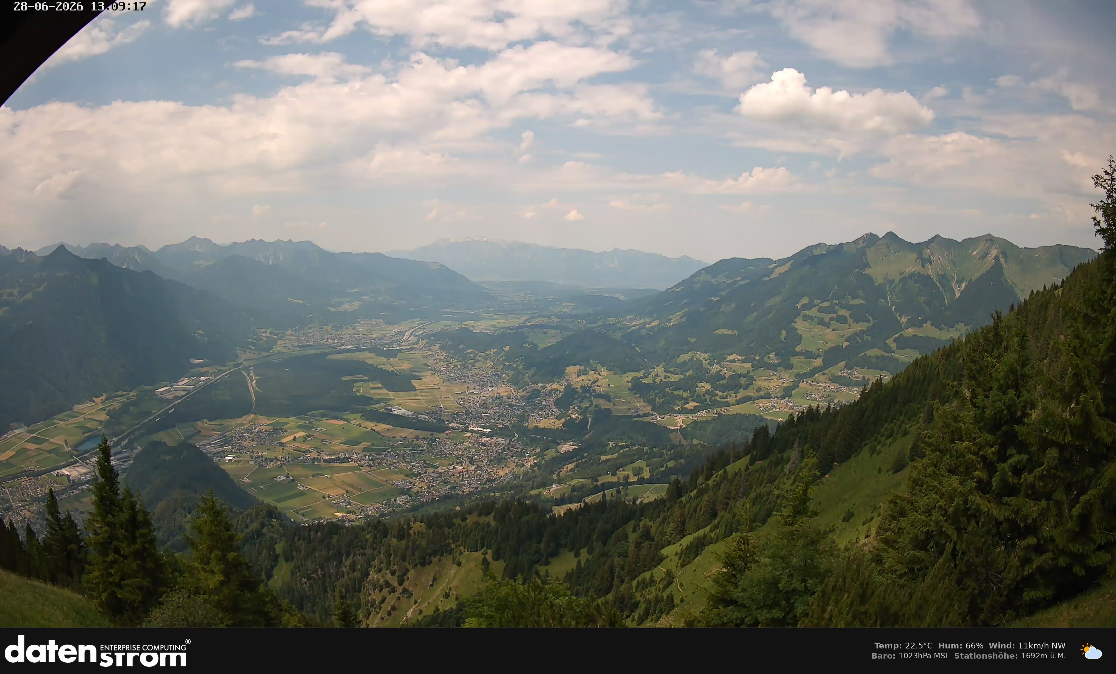 Bludenz - Walgau