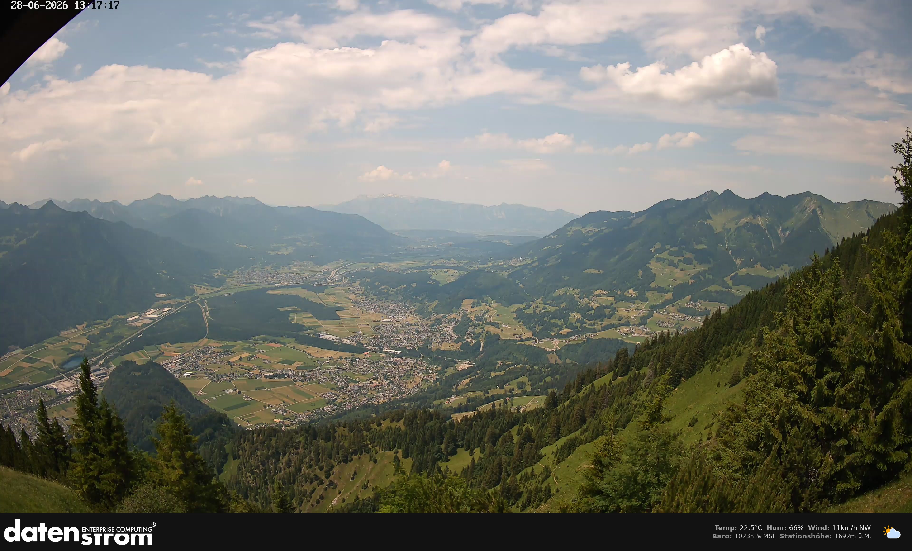 Bludenz - Walgau