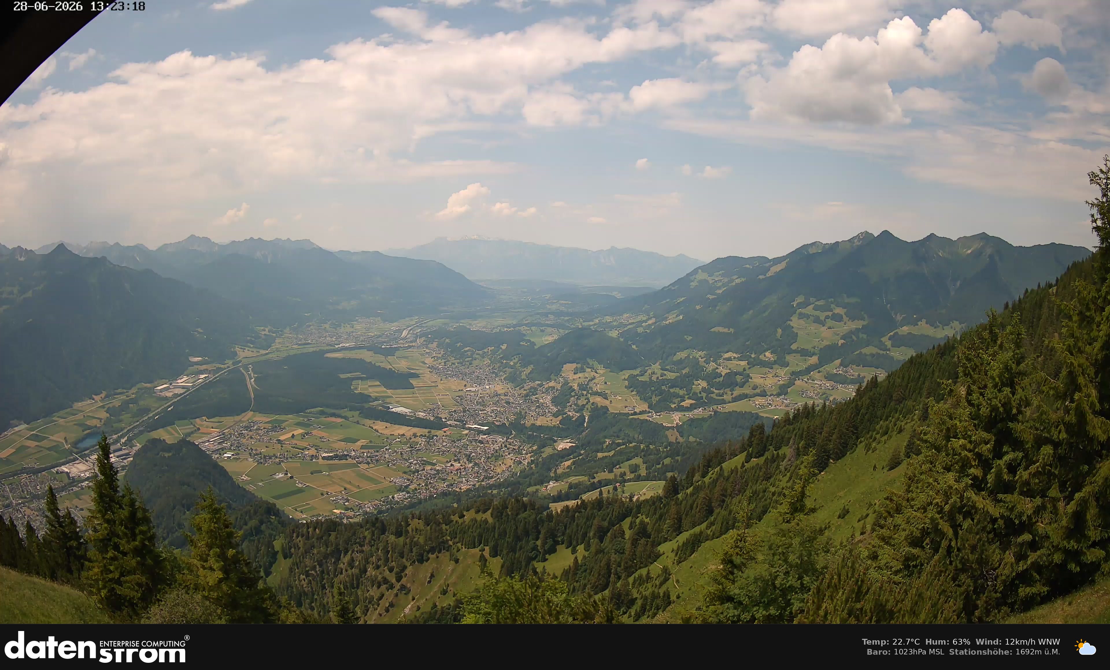 Bludenz - Walgau