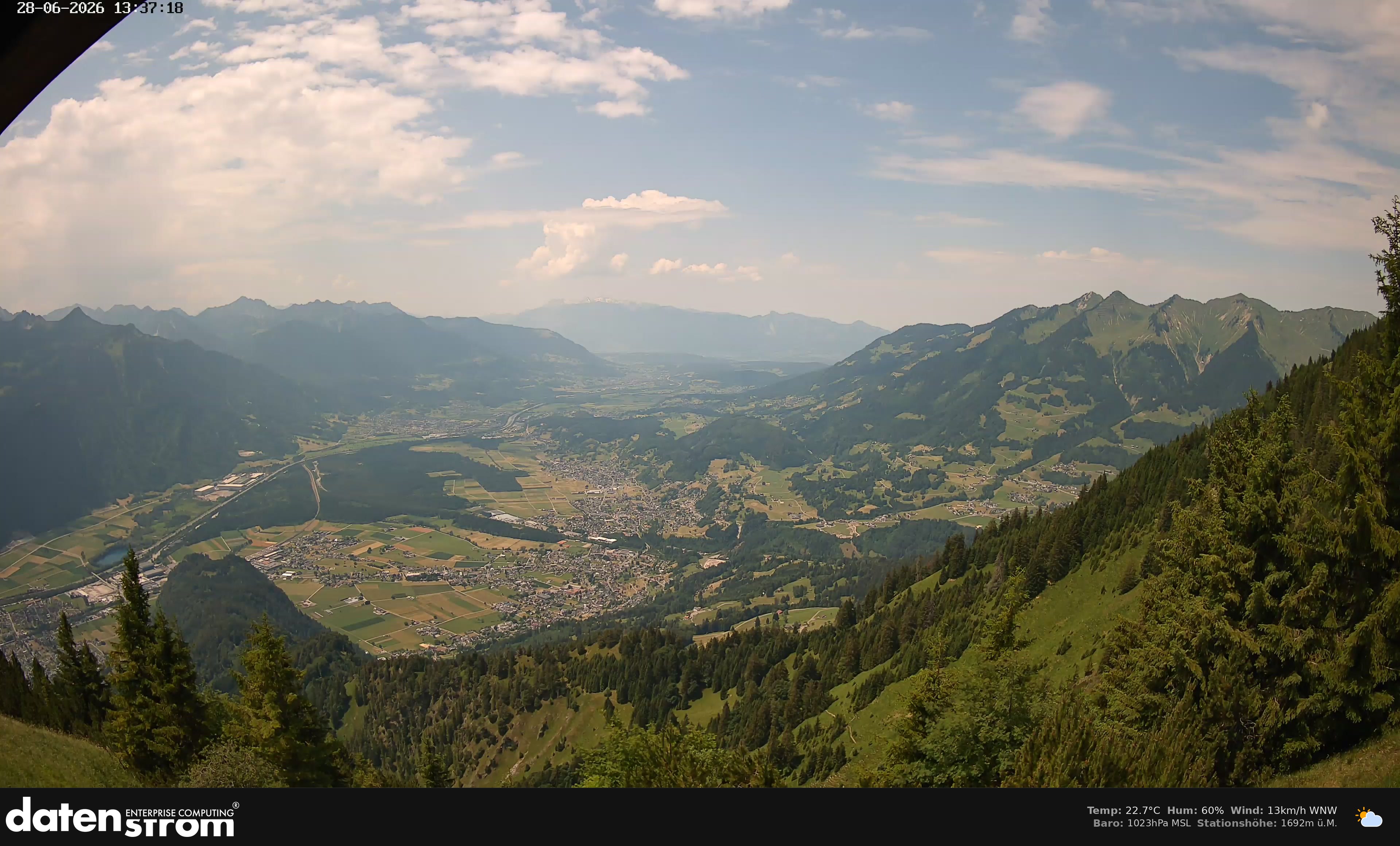 Bludenz - Walgau