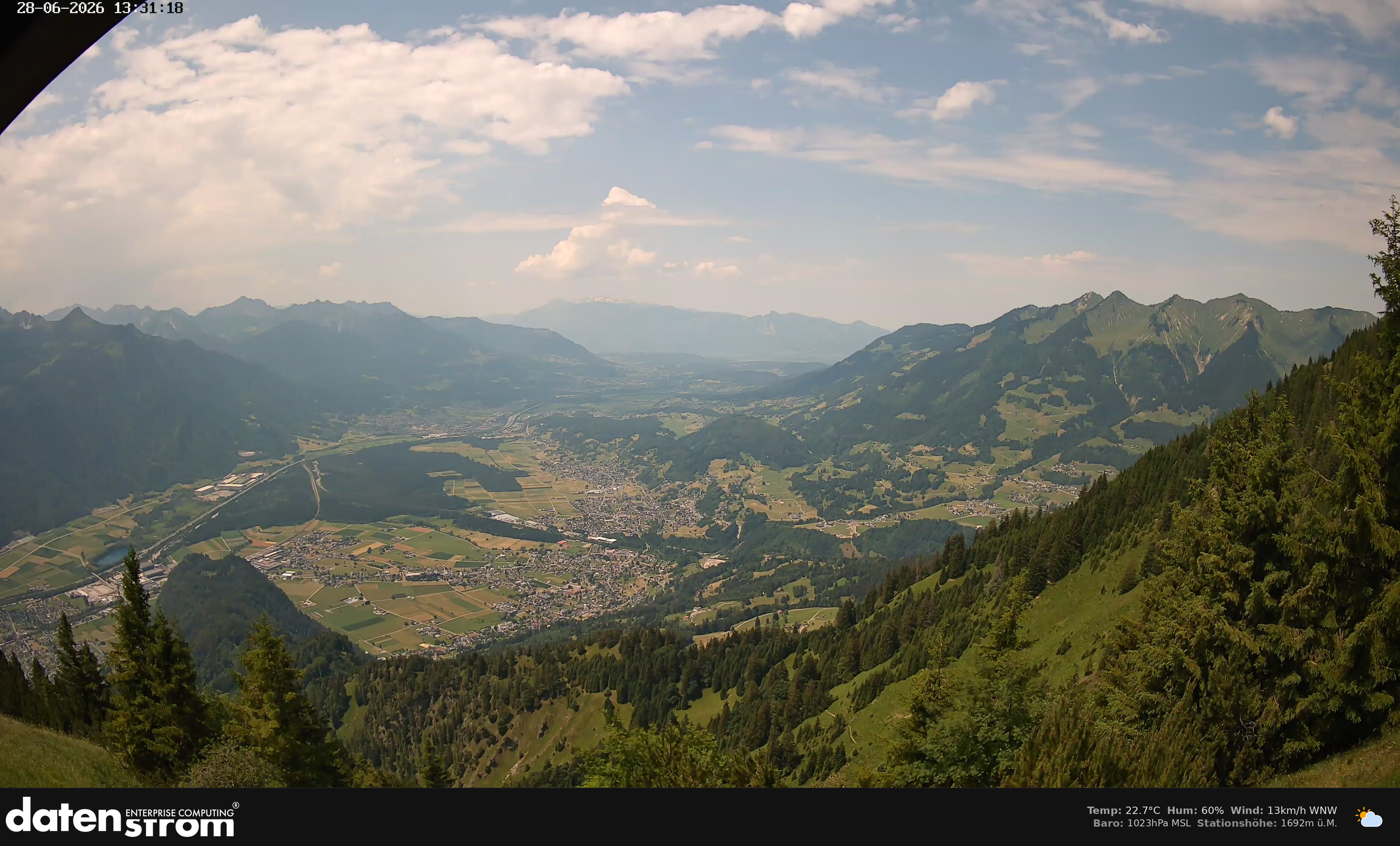 Bludenz - Walgau