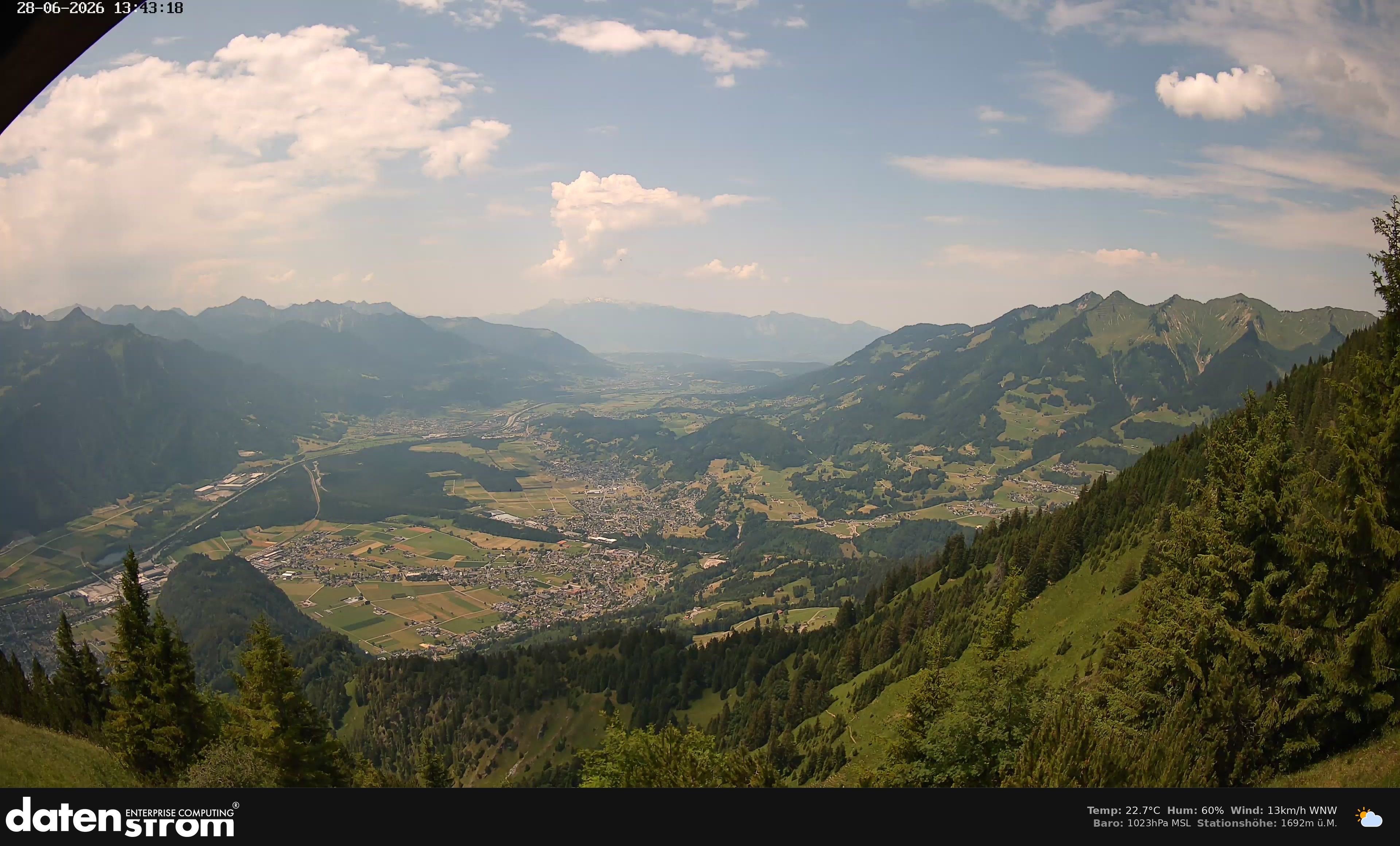 Bludenz - Walgau