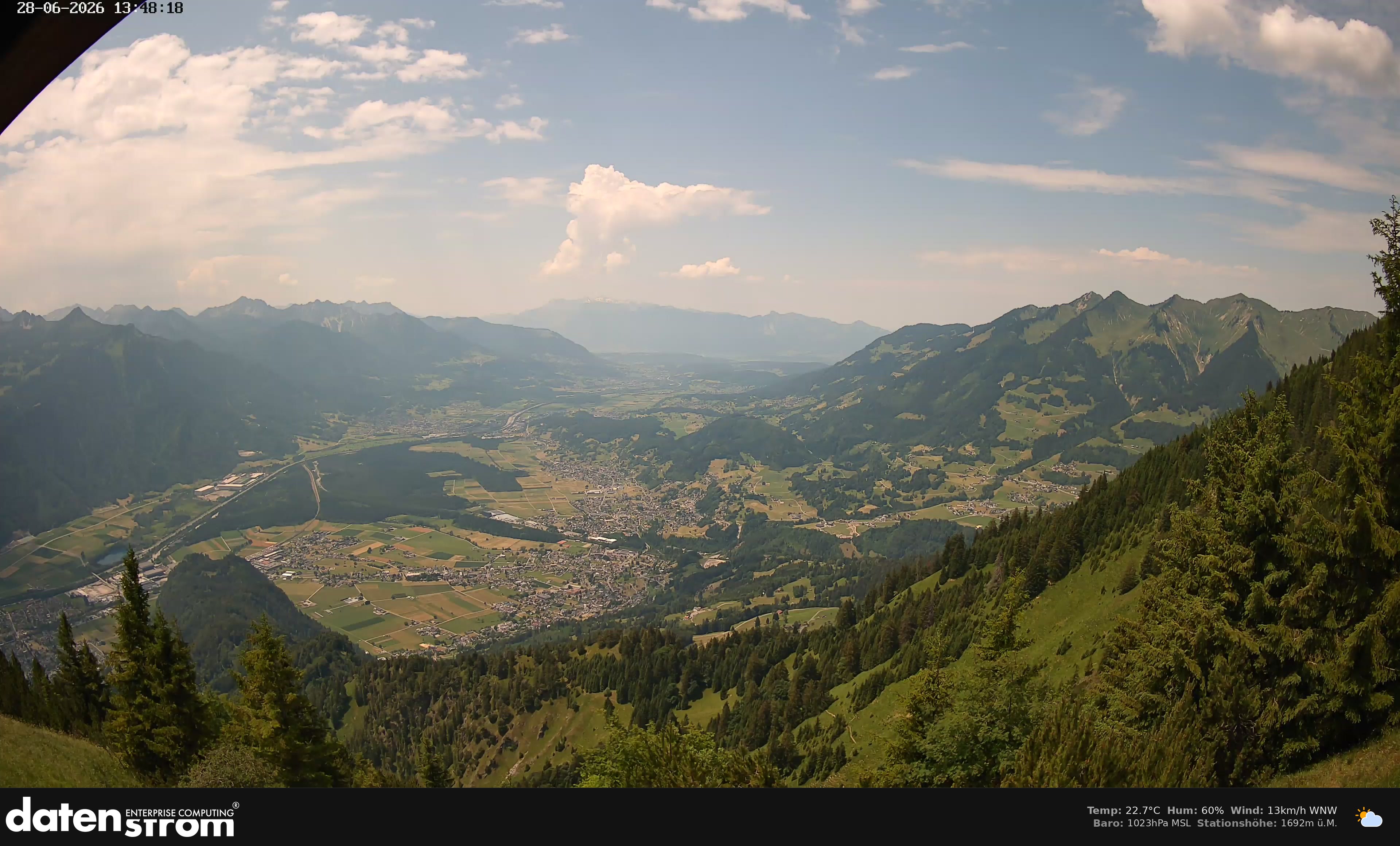 Bludenz - Walgau