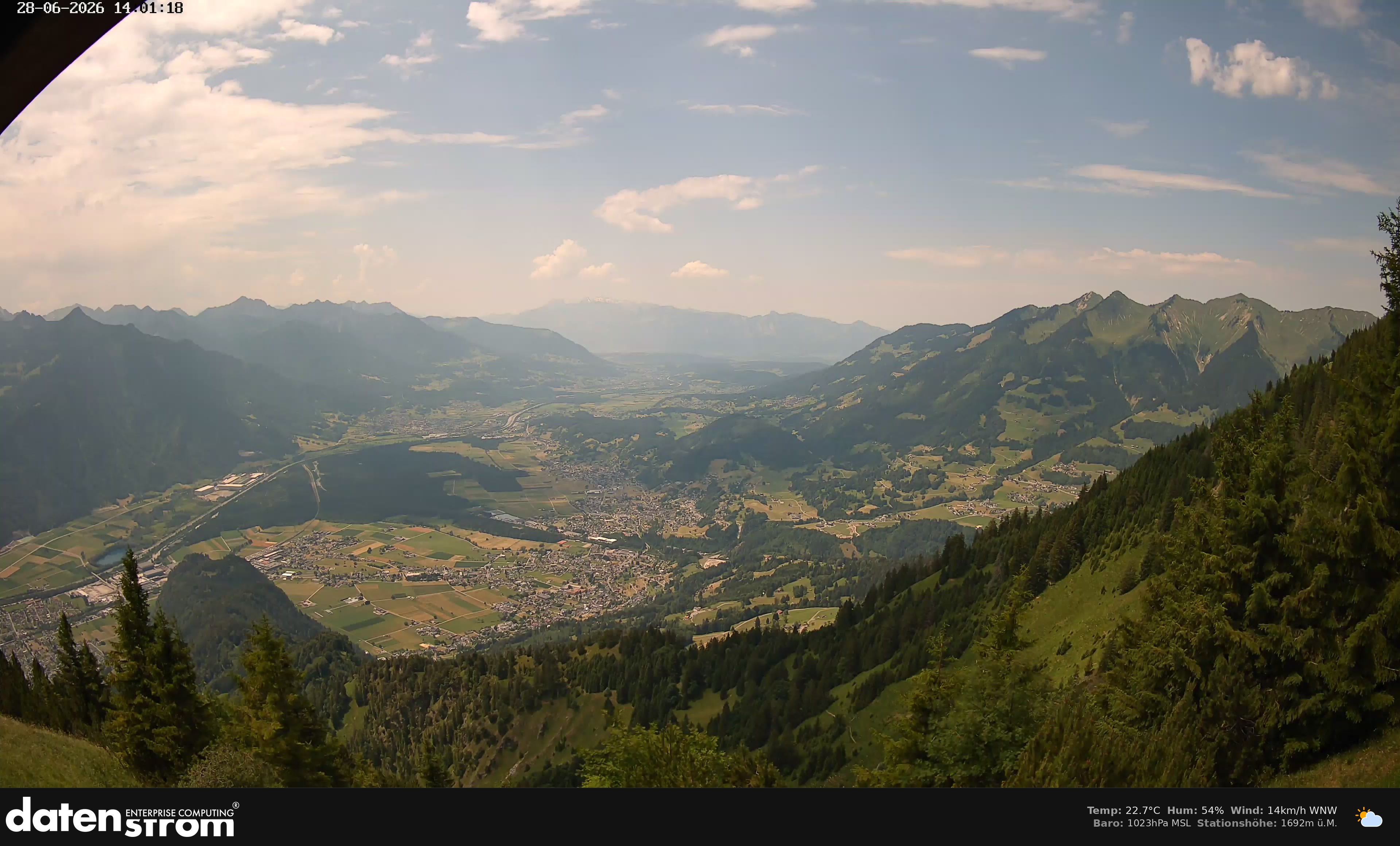 Bludenz - Walgau