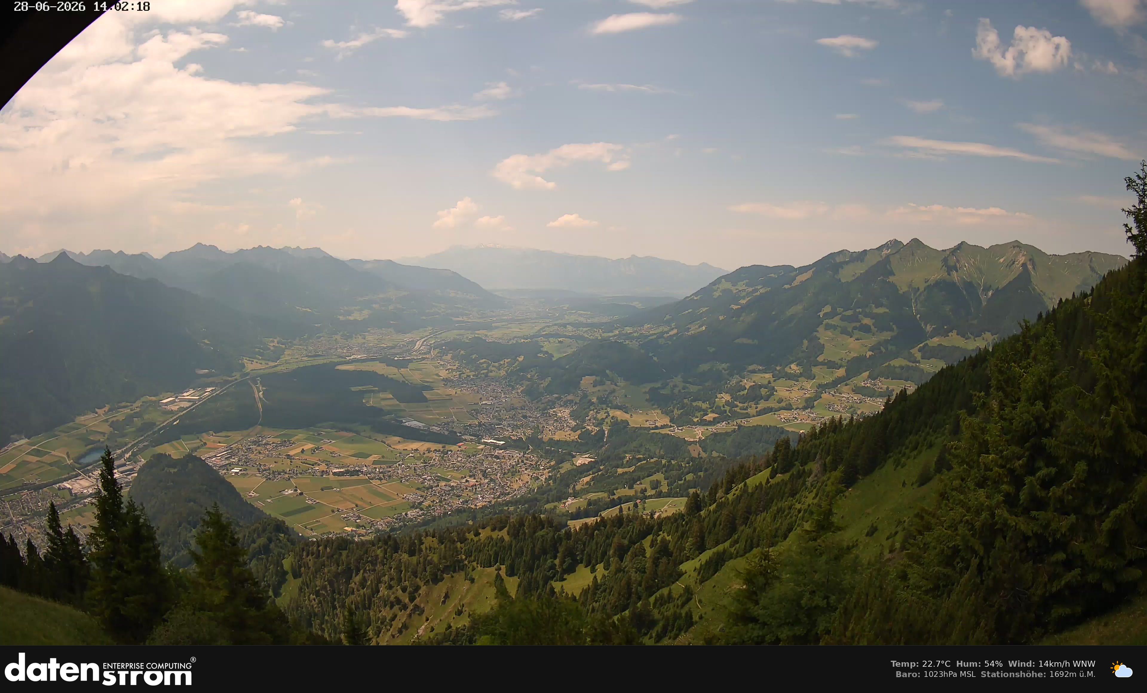 Bludenz - Walgau