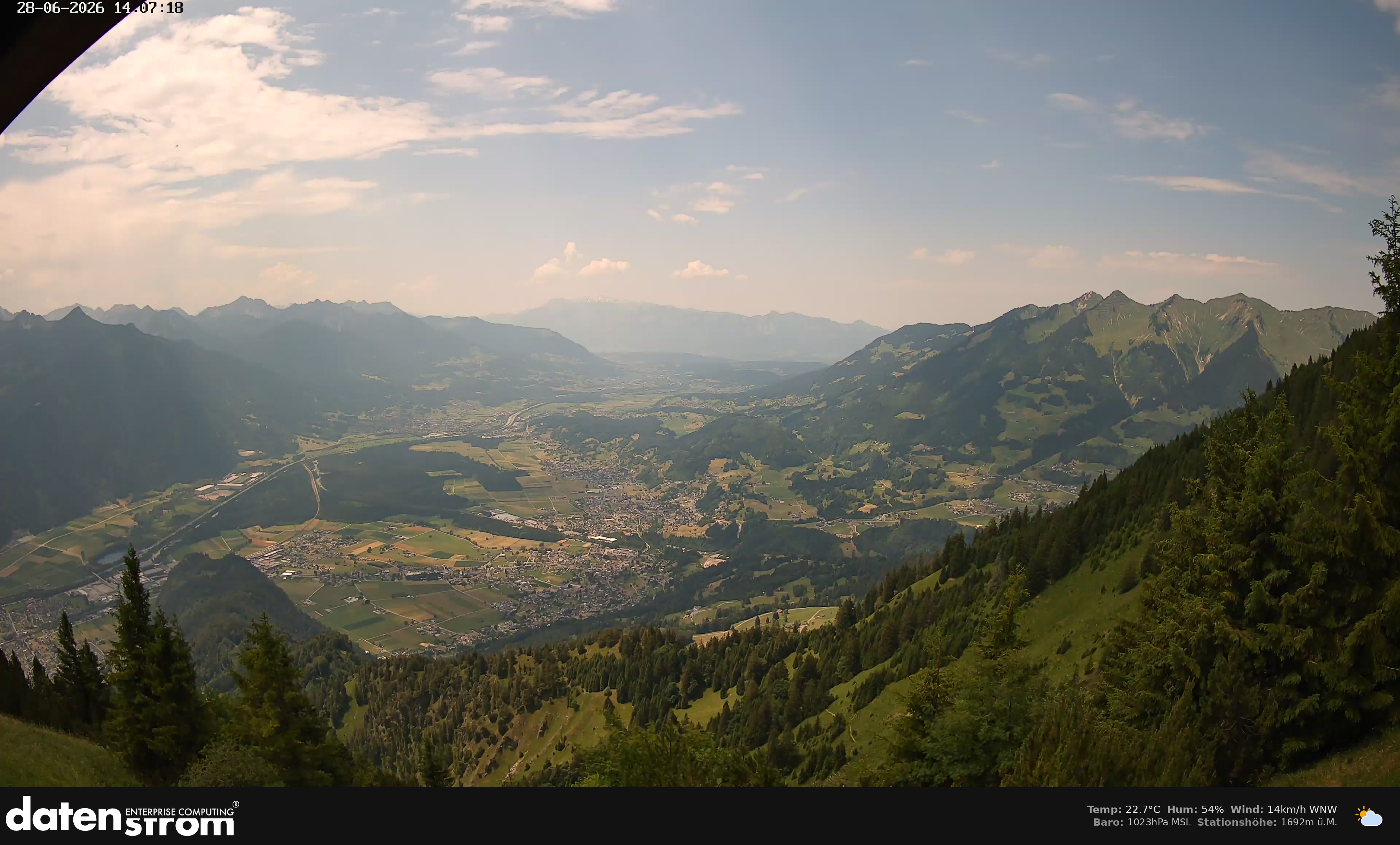 Bludenz - Walgau