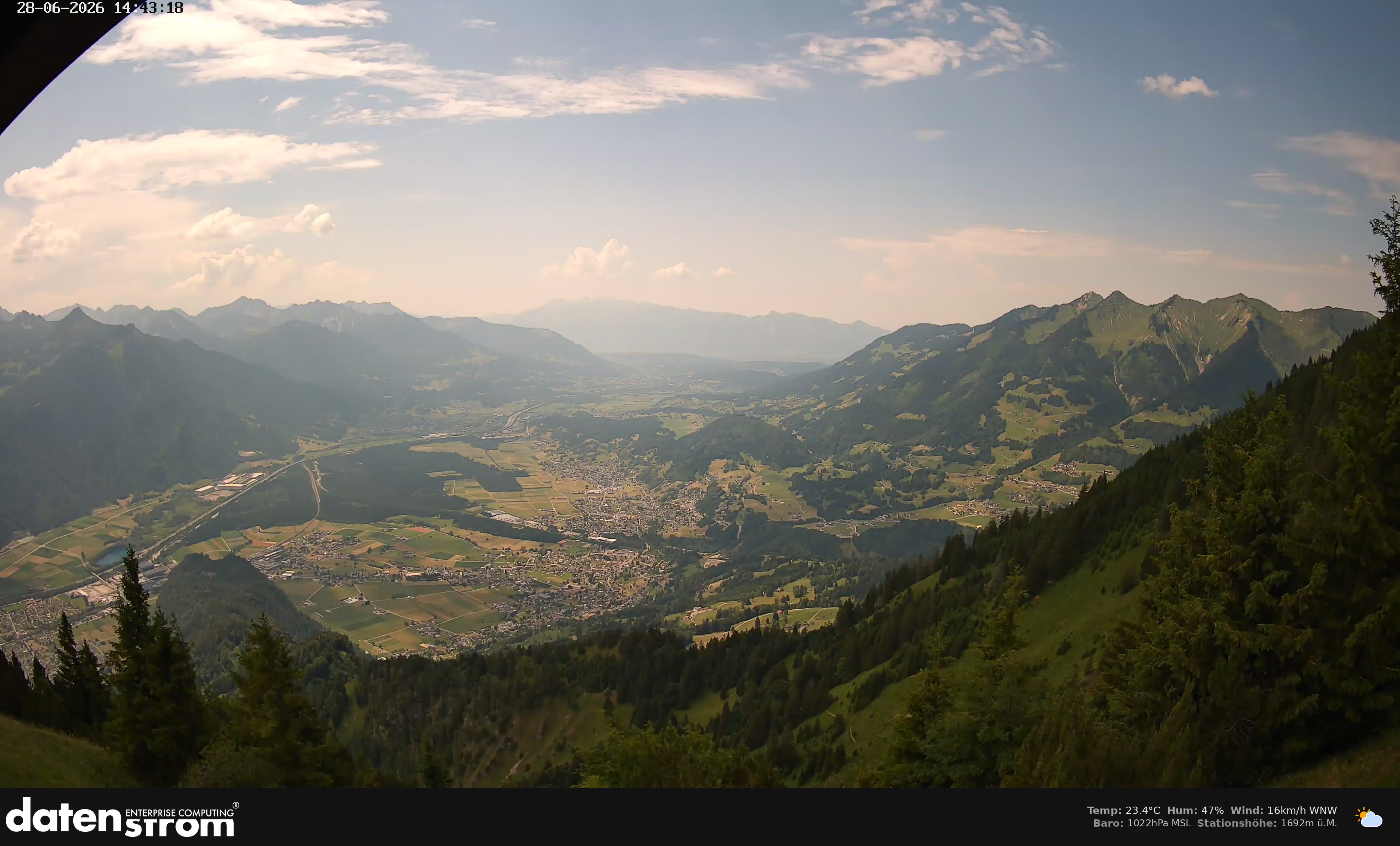Bludenz - Walgau