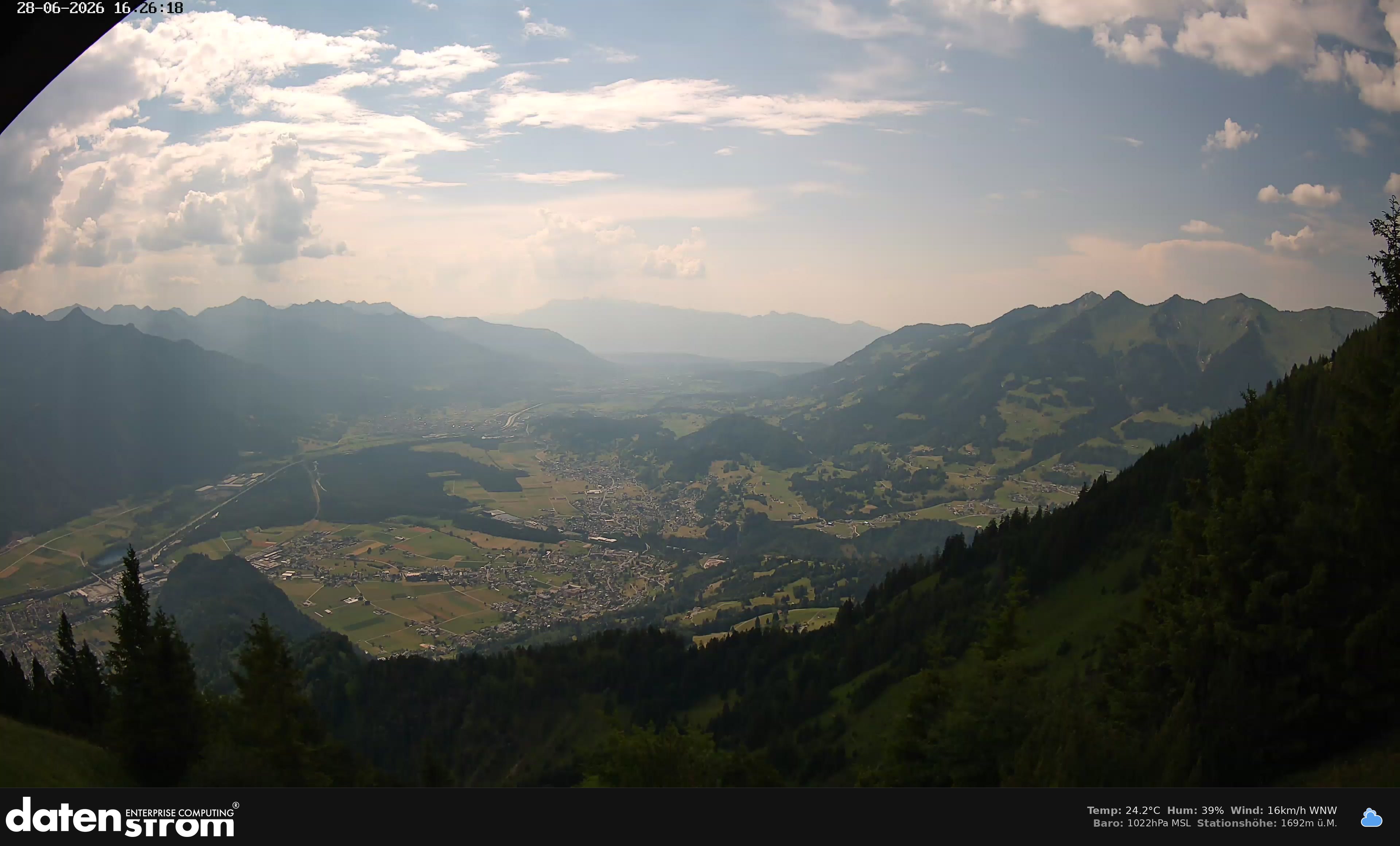 Bludenz - Walgau