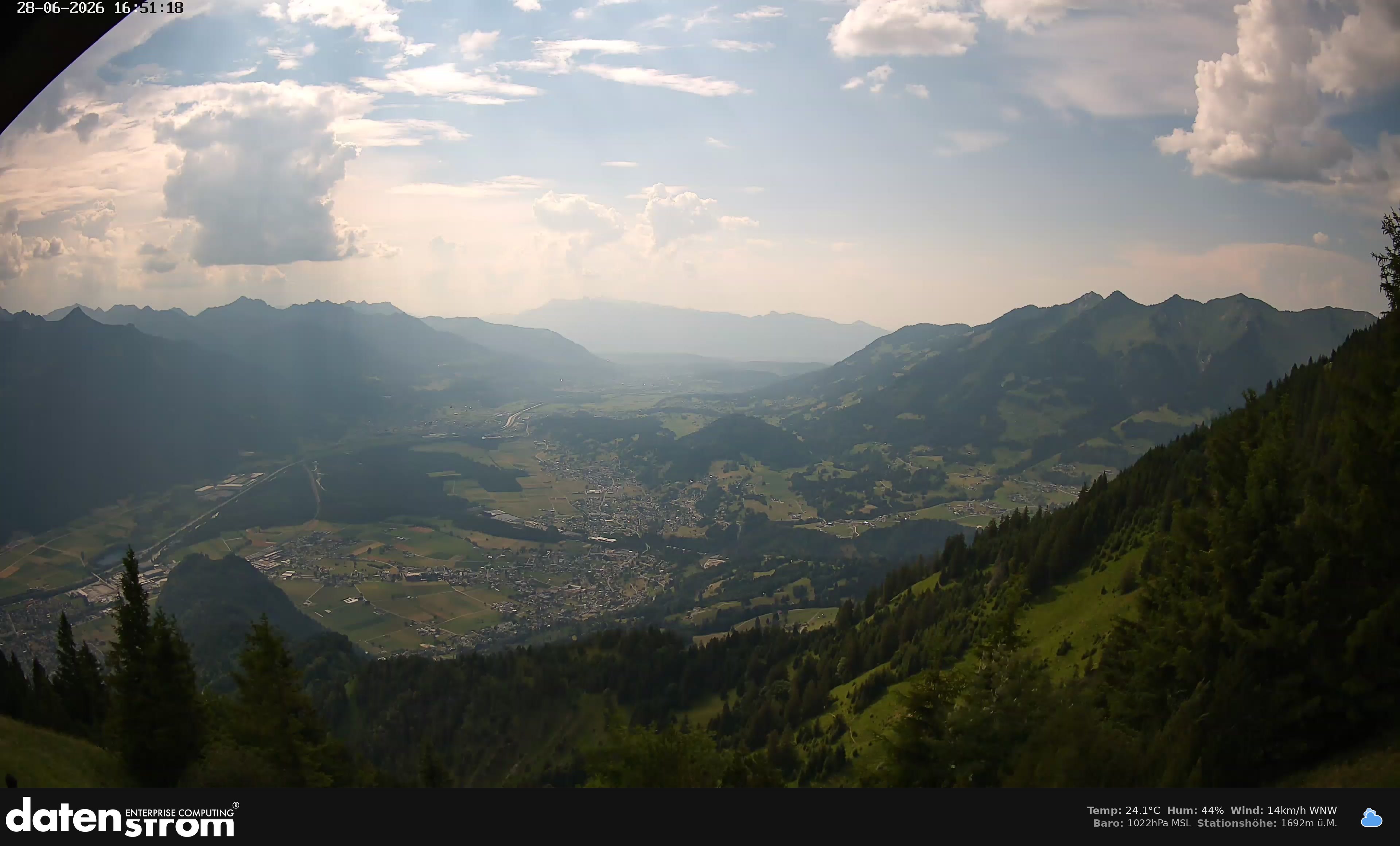 Bludenz - Walgau