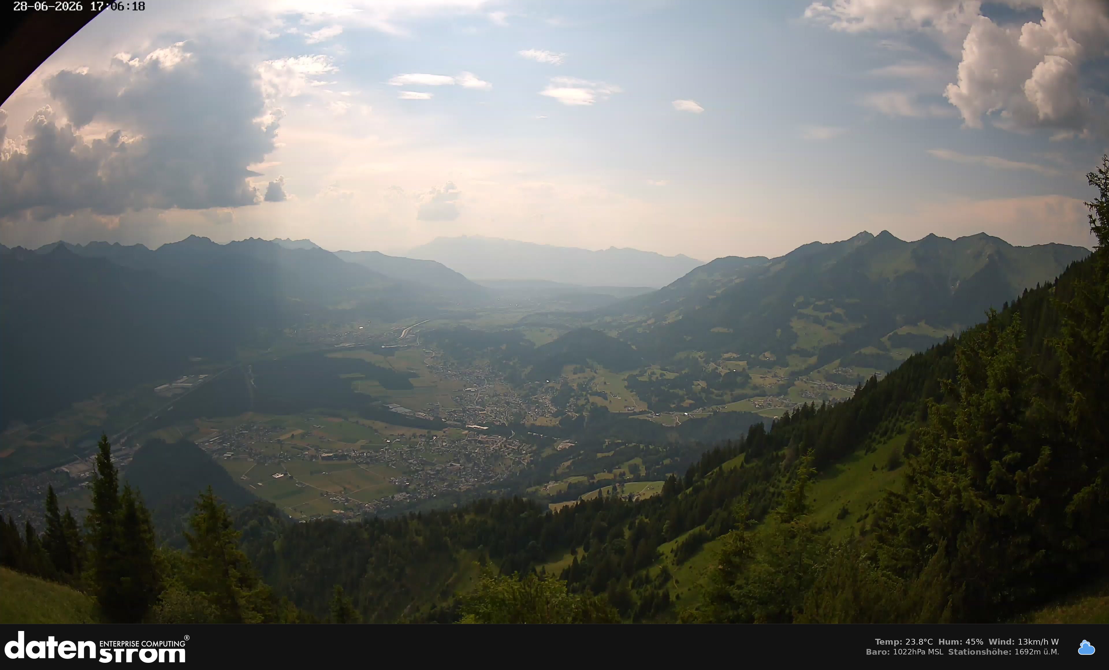Bludenz - Walgau