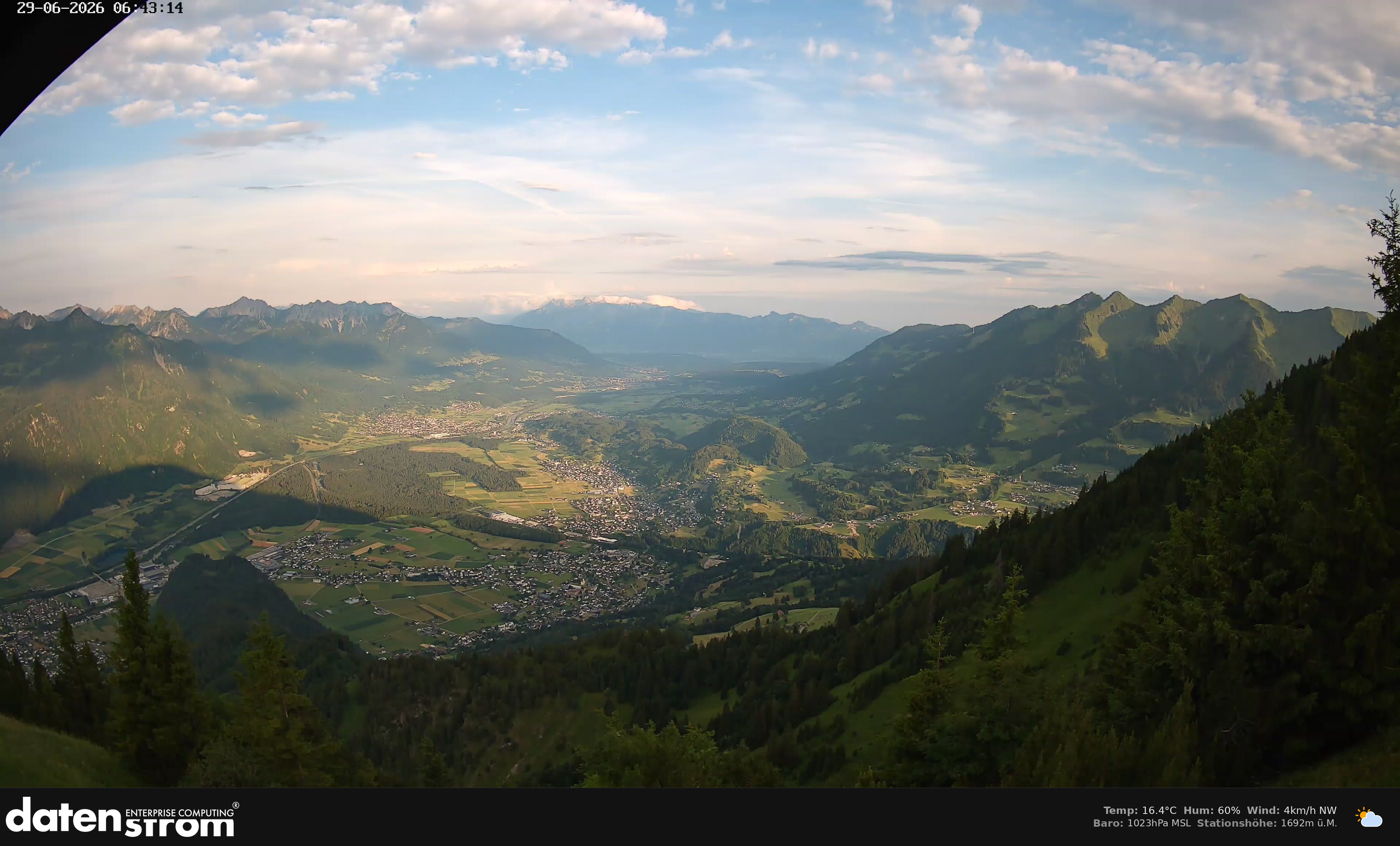Bludenz - Walgau