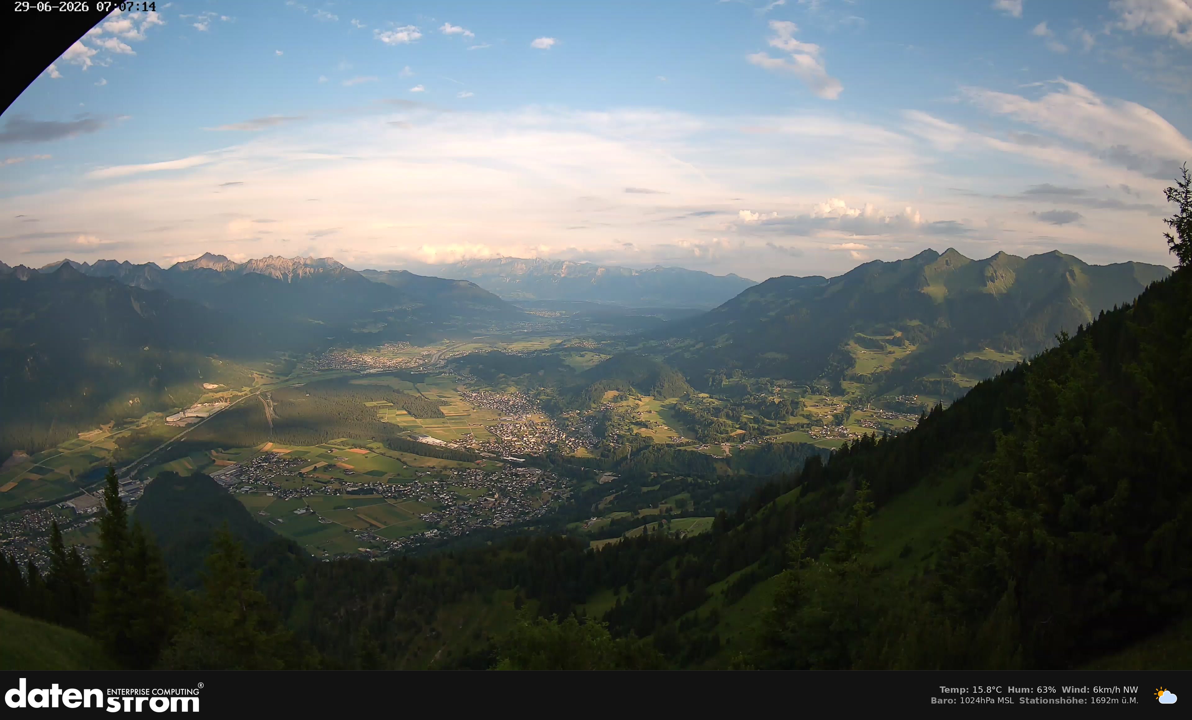 Bludenz - Walgau